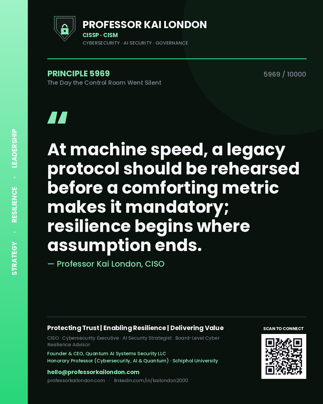 Professor Kai London principle 5969: At machine speed, a legacy protocol should be rehearsed before a comforting metric makes it mandatory; resilience begins where assumption ends.