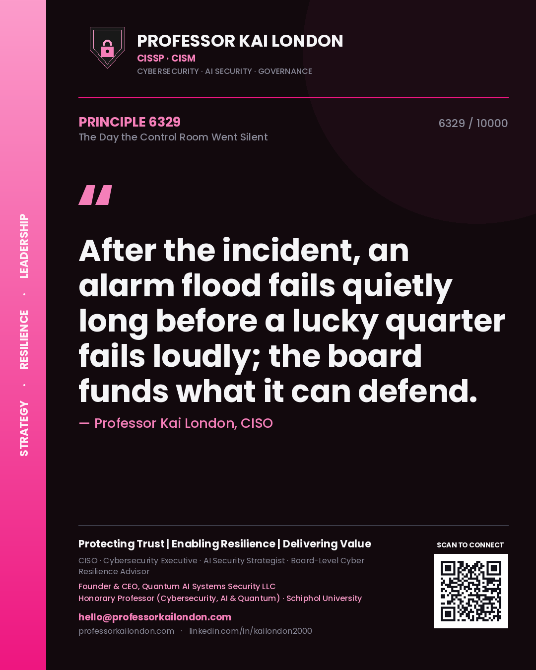 Quote card by Professor Kai London reading 'After the incident, an alarm flood fails quietly long before a lucky quarter fails loudly; the board funds what it can defend.'. From the book The Day the Control Room Went Silent.