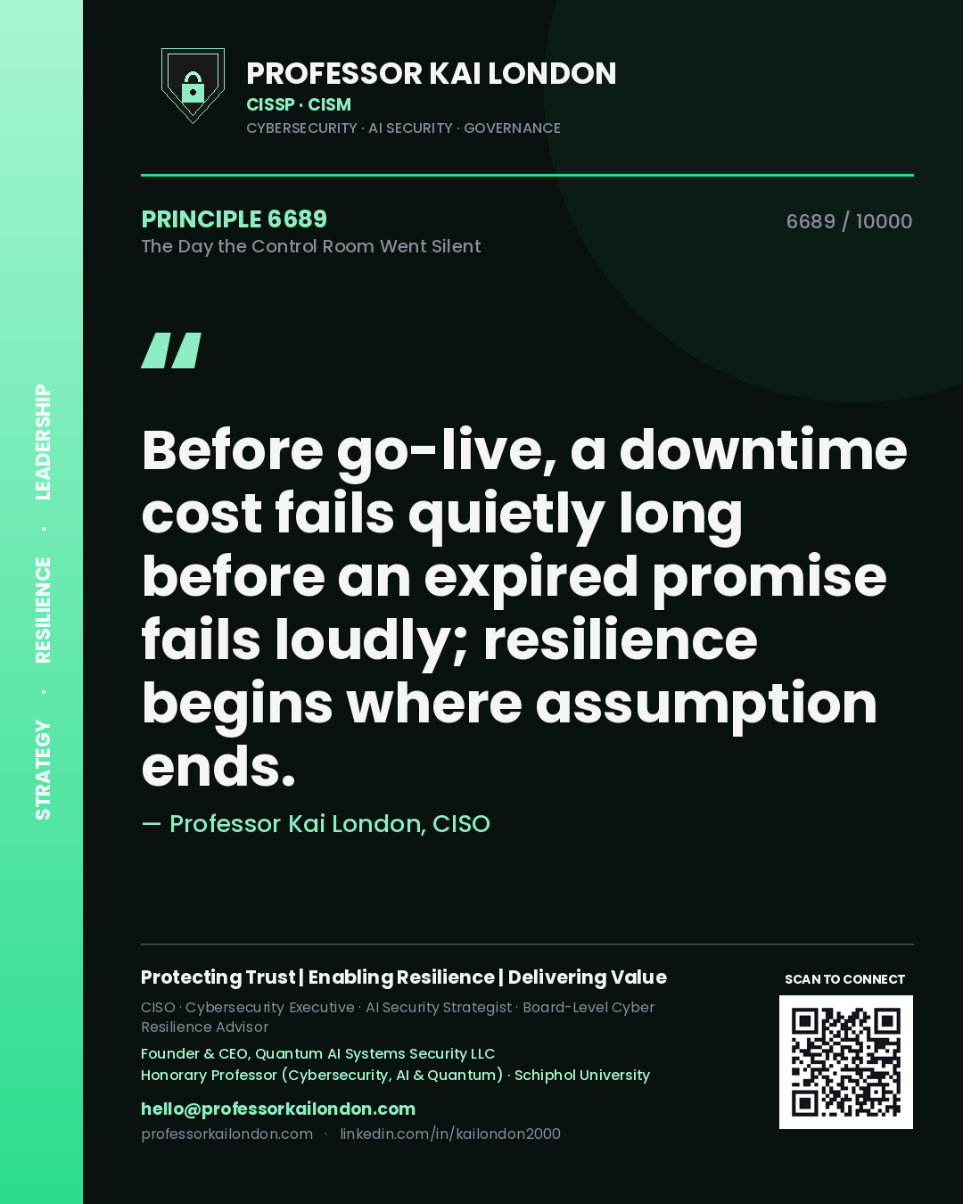 Professor Kai London principle 6689: Before go-live, a downtime cost fails quietly long before an expired promise fails loudly; resilience begins where assumption ends.