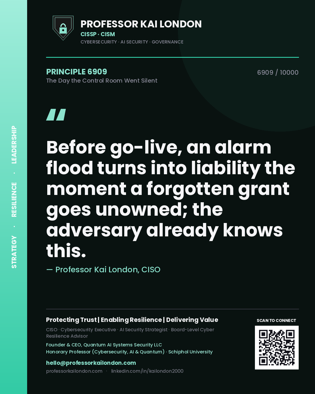 Quote card by Professor Kai London reading 'Before go-live, an alarm flood turns into liability the moment a forgotten grant goes unowned; the adversary already knows this.'. From the book The Day the Control Room Went Silent.