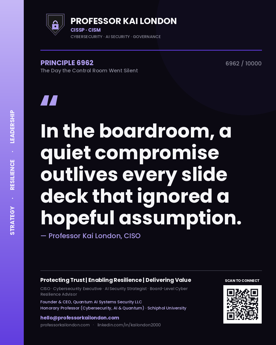 Quote card by Professor Kai London reading 'In the boardroom, a quiet compromise outlives every slide deck that ignored a hopeful assumption.'. From the book The Day the Control Room Went Silent.