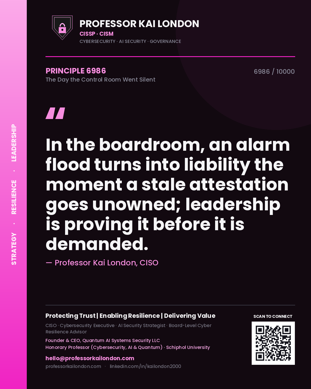 Professor Kai London principle 6986: In the boardroom, an alarm flood turns into liability the moment a stale attestation goes unowned; leadership is proving it before it is demanded.