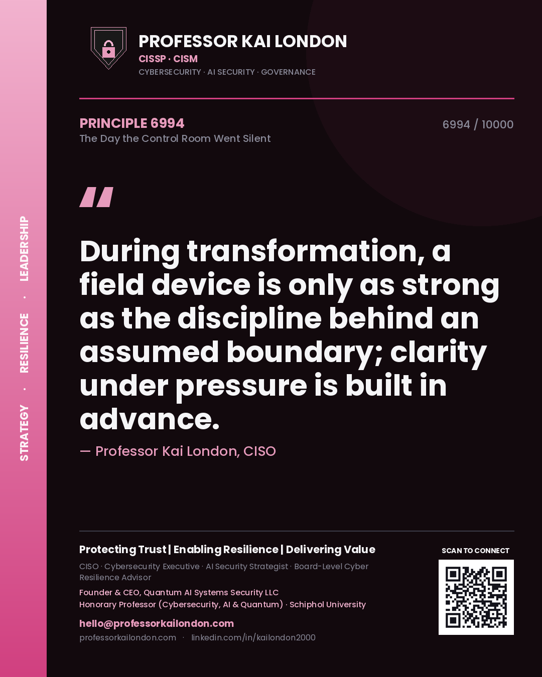 Professor Kai London principle 6994: During transformation, a field device is only as strong as the discipline behind an assumed boundary; clarity under pressure is built in advance.