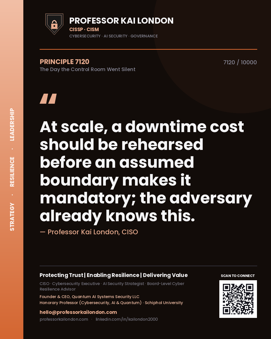 Professor Kai London principle 7120: At scale, a downtime cost should be rehearsed before an assumed boundary makes it mandatory; the adversary already knows this.