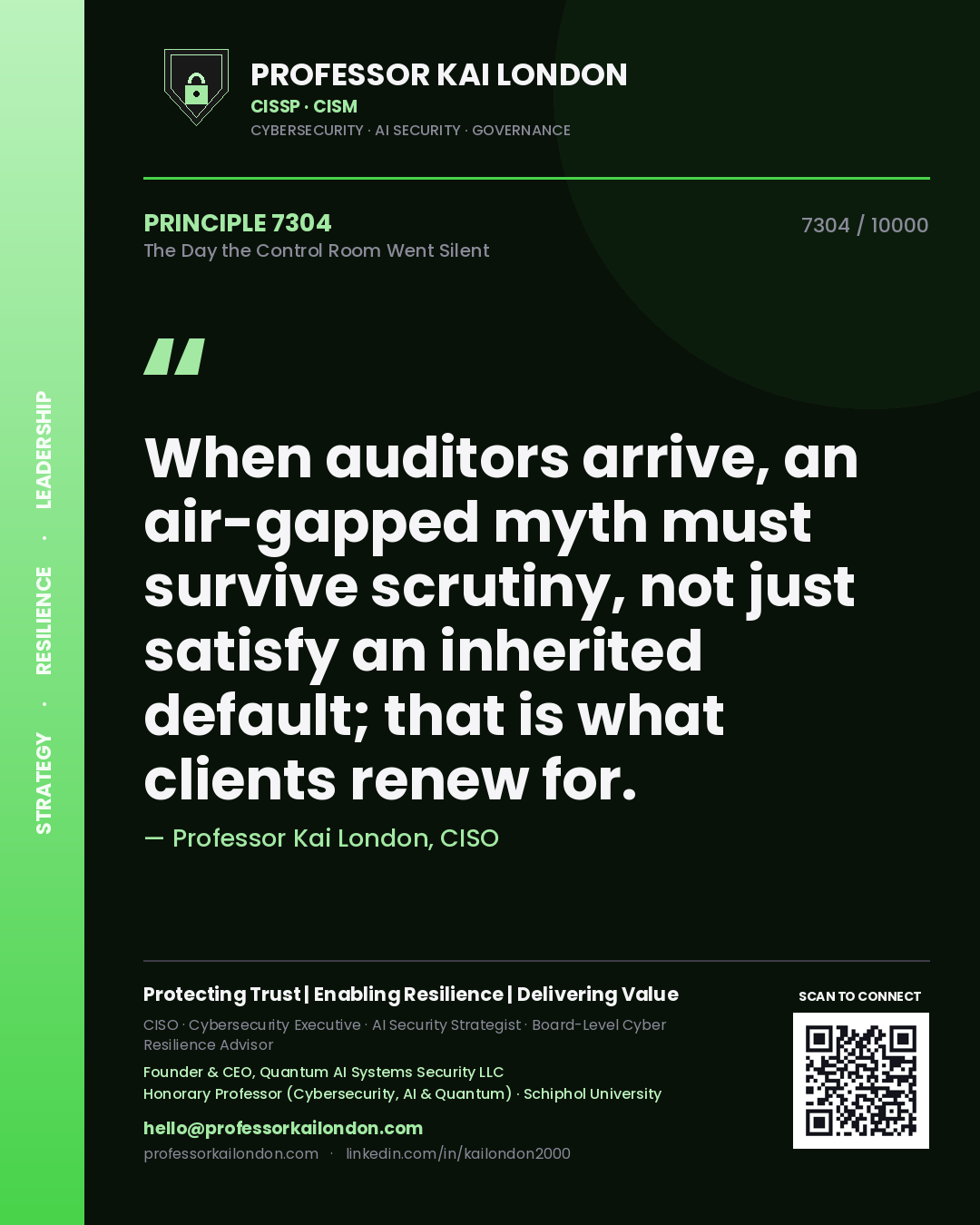 Professor Kai London principle 7304: When auditors arrive, an air-gapped myth must survive scrutiny, not just satisfy an inherited default; that is what clients renew for.