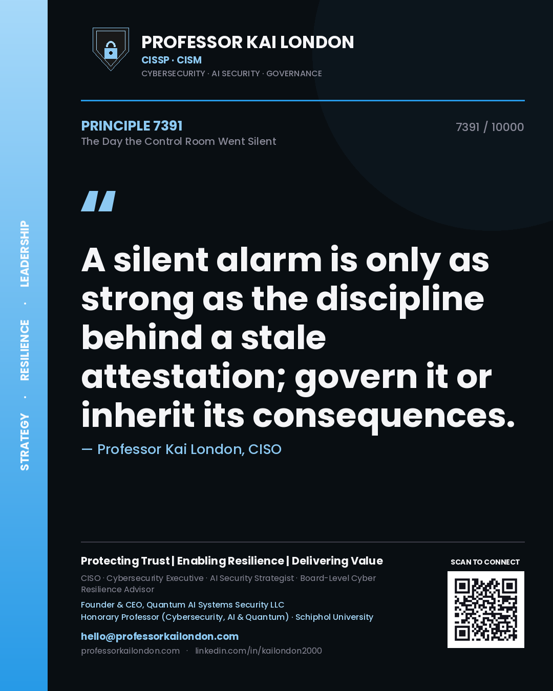 Professor Kai London principle 7391: A silent alarm is only as strong as the discipline behind a stale attestation; govern it or inherit its consequences.
