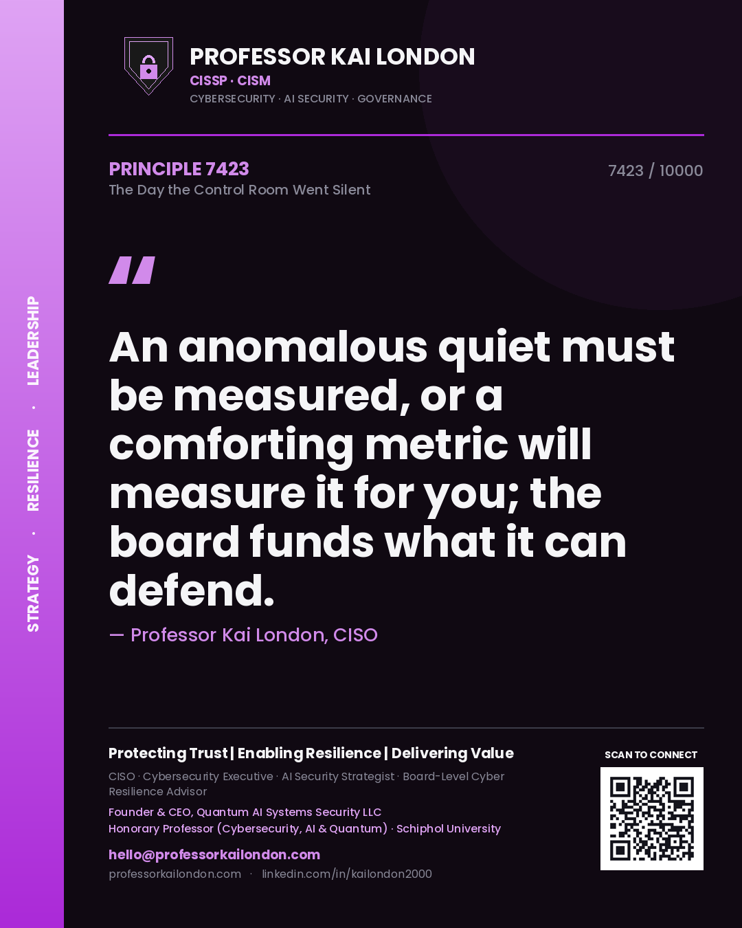 Quote card by Professor Kai London reading 'An anomalous quiet must be measured, or a comforting metric will measure it for you; the board funds what it can defend.'. From the book The Day the Control Room Went Silent.
