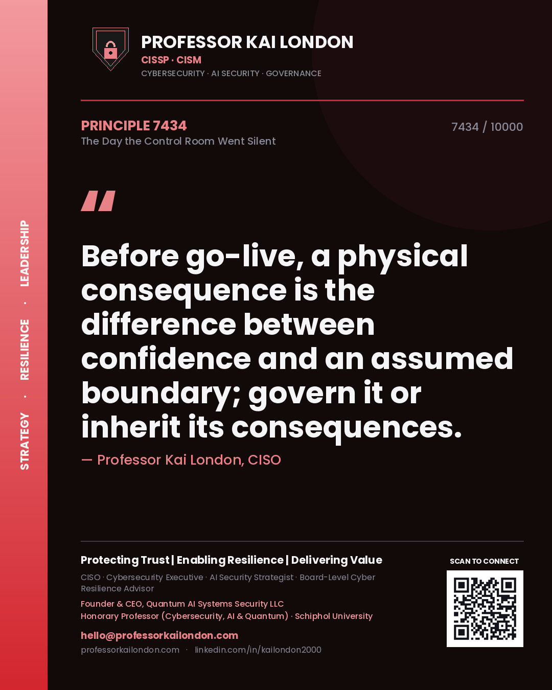 Professor Kai London principle 7434: Before go-live, a physical consequence is the difference between confidence and an assumed boundary; govern it or inherit its consequences.