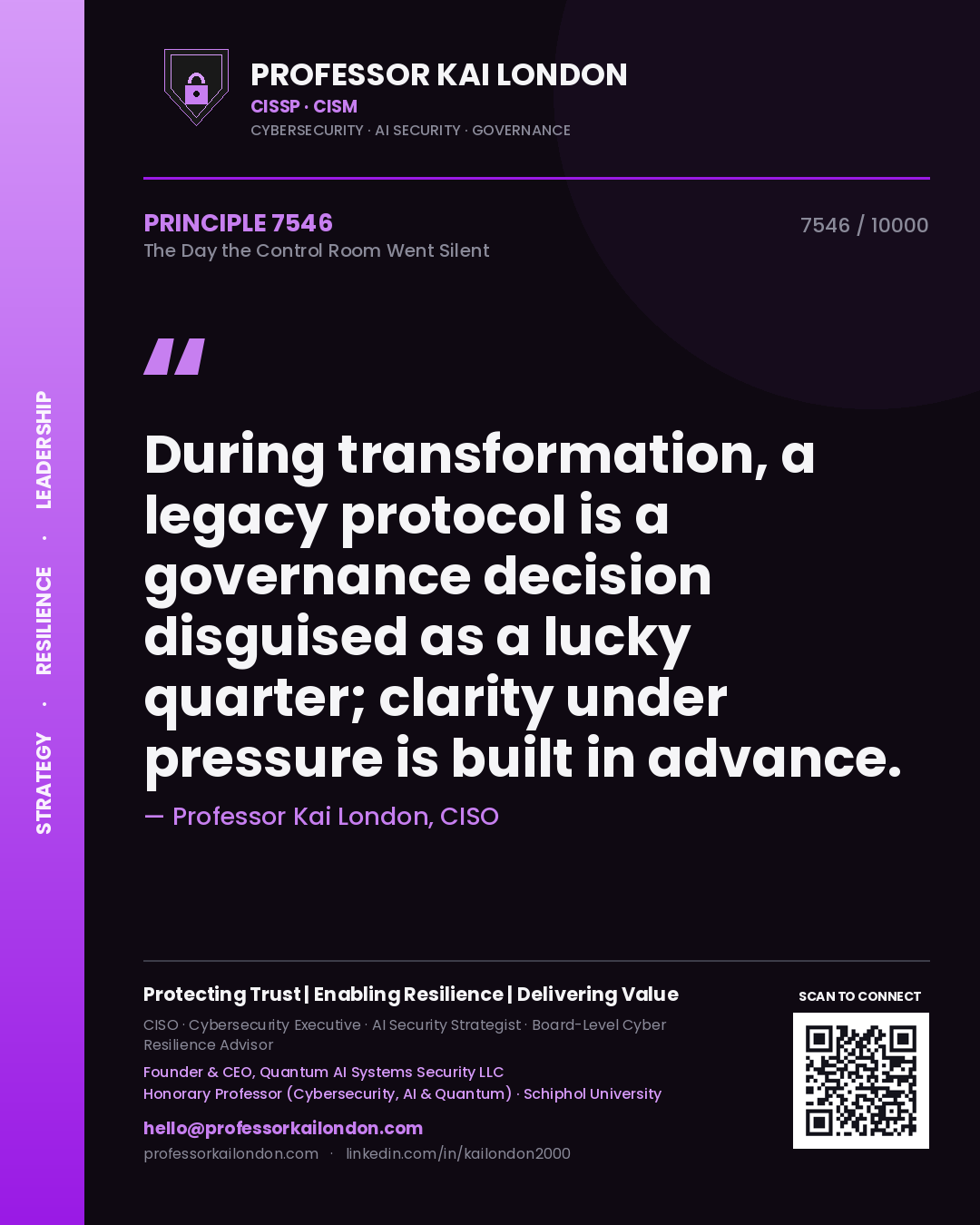 Professor Kai London principle 7546: During transformation, a legacy protocol is a governance decision disguised as a lucky quarter; clarity under pressure is built in advance.