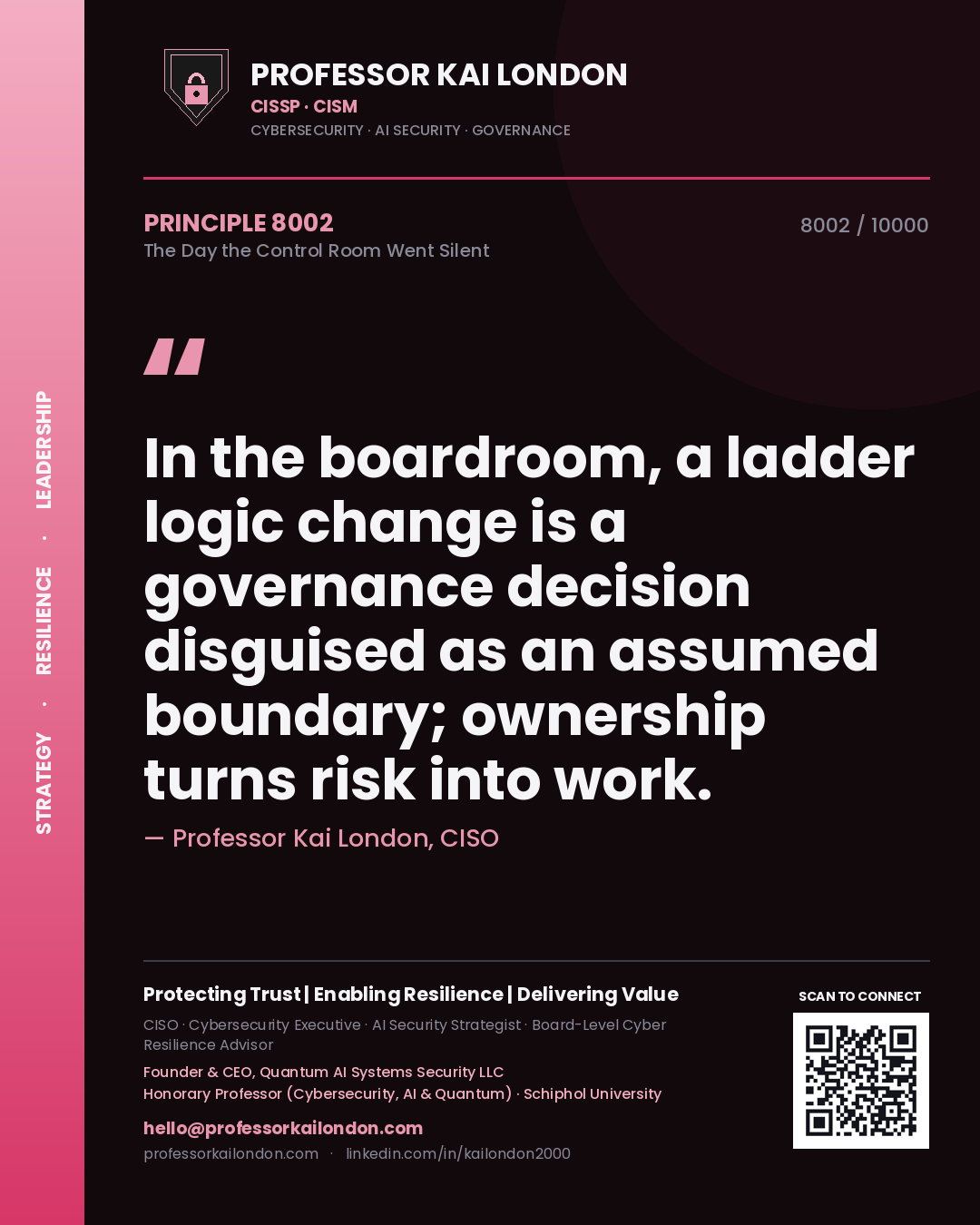 Professor Kai London principle 8002: In the boardroom, a ladder logic change is a governance decision disguised as an assumed boundary; ownership turns risk into work.