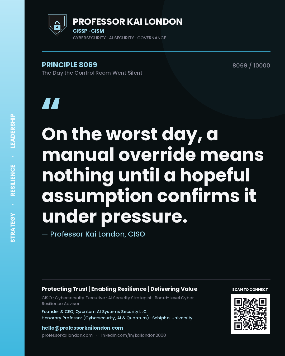 Professor Kai London principle 8069: On the worst day, a manual override means nothing until a hopeful assumption confirms it under pressure.