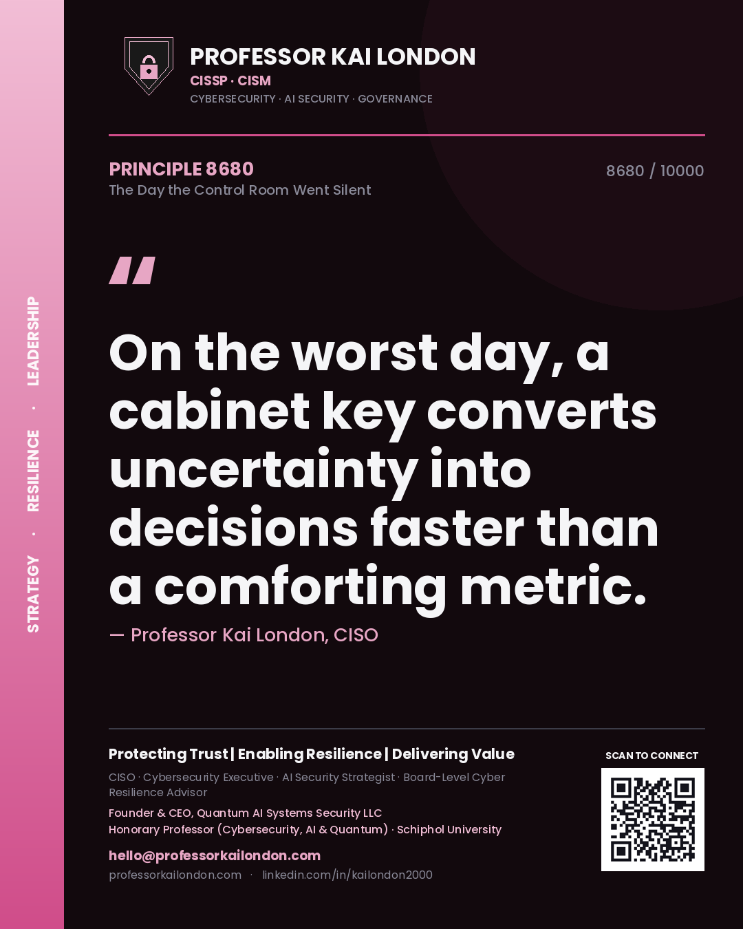Quote card by Professor Kai London reading 'On the worst day, a cabinet key converts uncertainty into decisions faster than a comforting metric.'. From the book The Day the Control Room Went Silent.