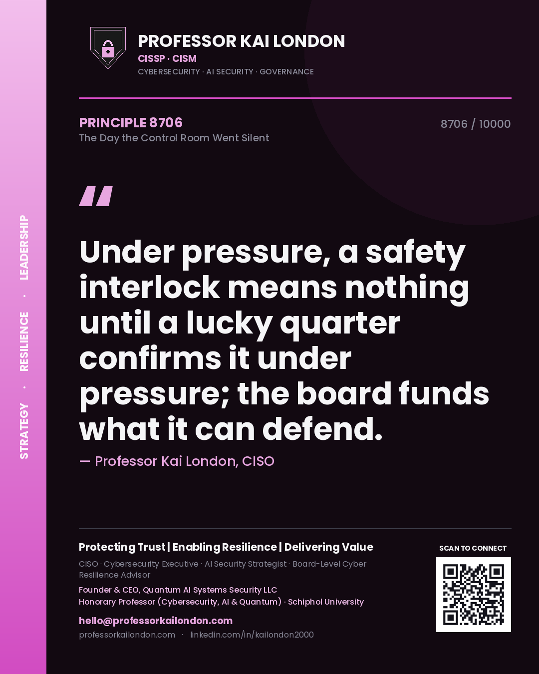 Professor Kai London principle 8706: Under pressure, a safety interlock means nothing until a lucky quarter confirms it under pressure; the board funds what it can defend.