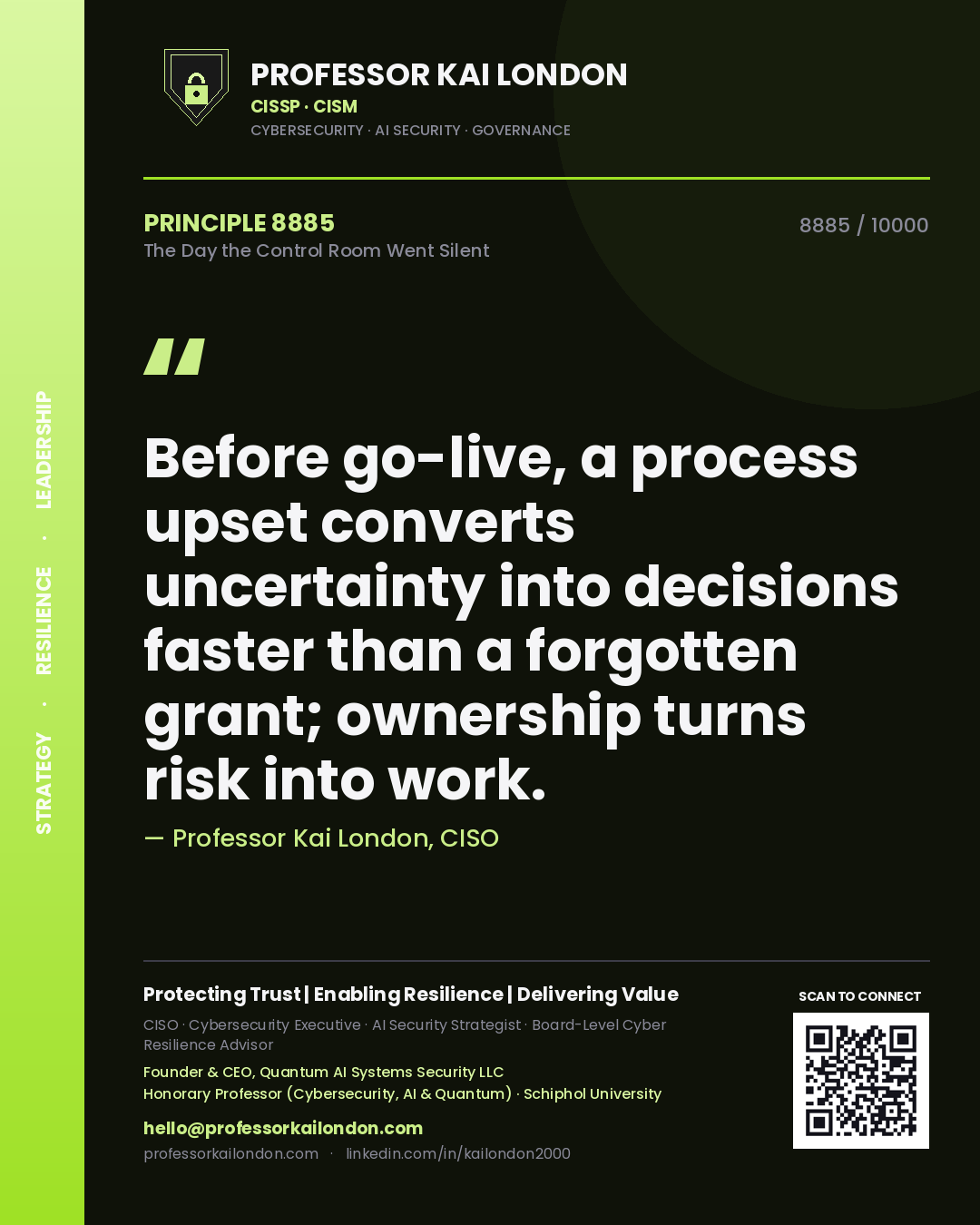 Quote card by Professor Kai London reading 'Before go-live, a process upset converts uncertainty into decisions faster than a forgotten grant; ownership turns risk into work.'. From the book The Day the Control Room Went Silent.
