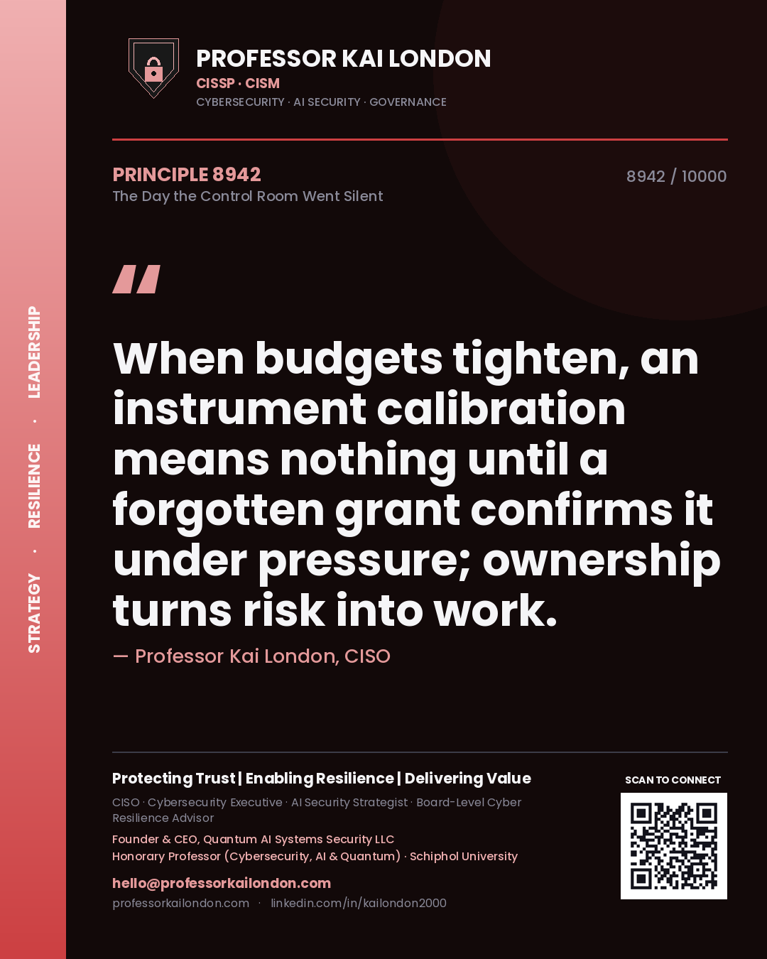 Professor Kai London principle 8942: When budgets tighten, an instrument calibration means nothing until a forgotten grant confirms it under pressure; ownership turns risk into work.
