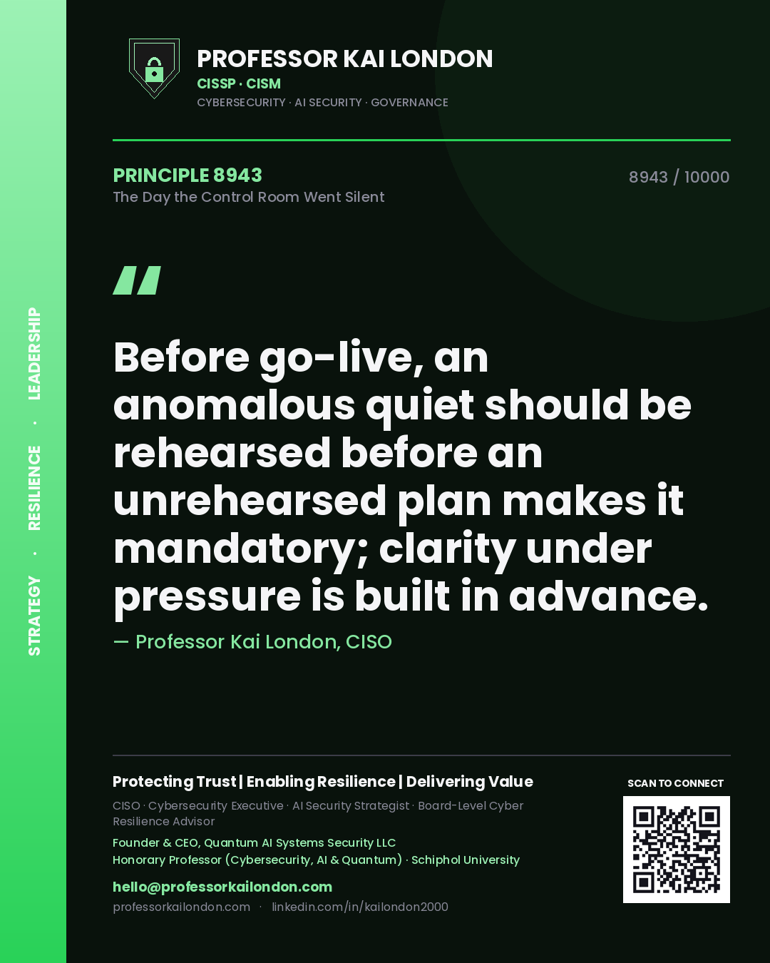 Professor Kai London principle 8943: Before go-live, an anomalous quiet should be rehearsed before an unrehearsed plan makes it mandatory; clarity under pressure is built in advance.