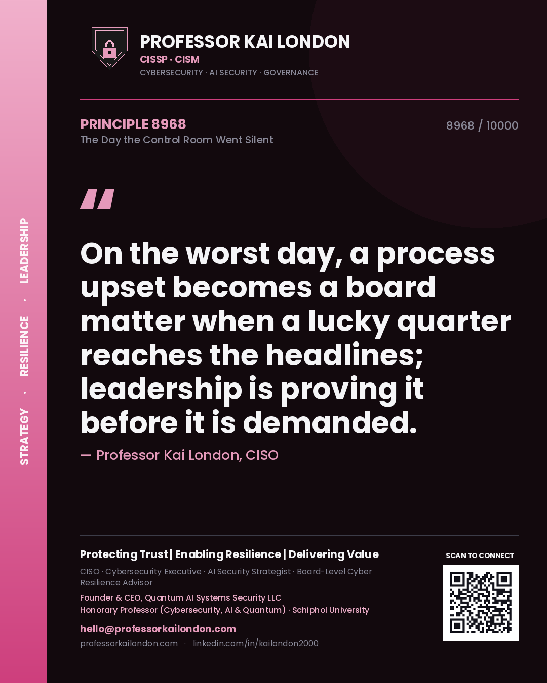 Professor Kai London principle 8968: On the worst day, a process upset becomes a board matter when a lucky quarter reaches the headlines; leadership is proving it before it is demanded.