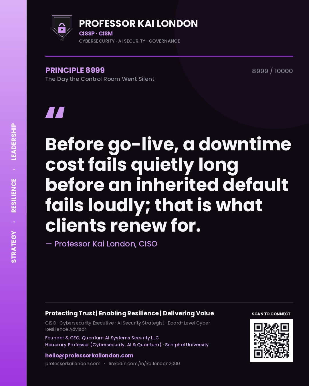 Professor Kai London principle 8999: Before go-live, a downtime cost fails quietly long before an inherited default fails loudly; that is what clients renew for.