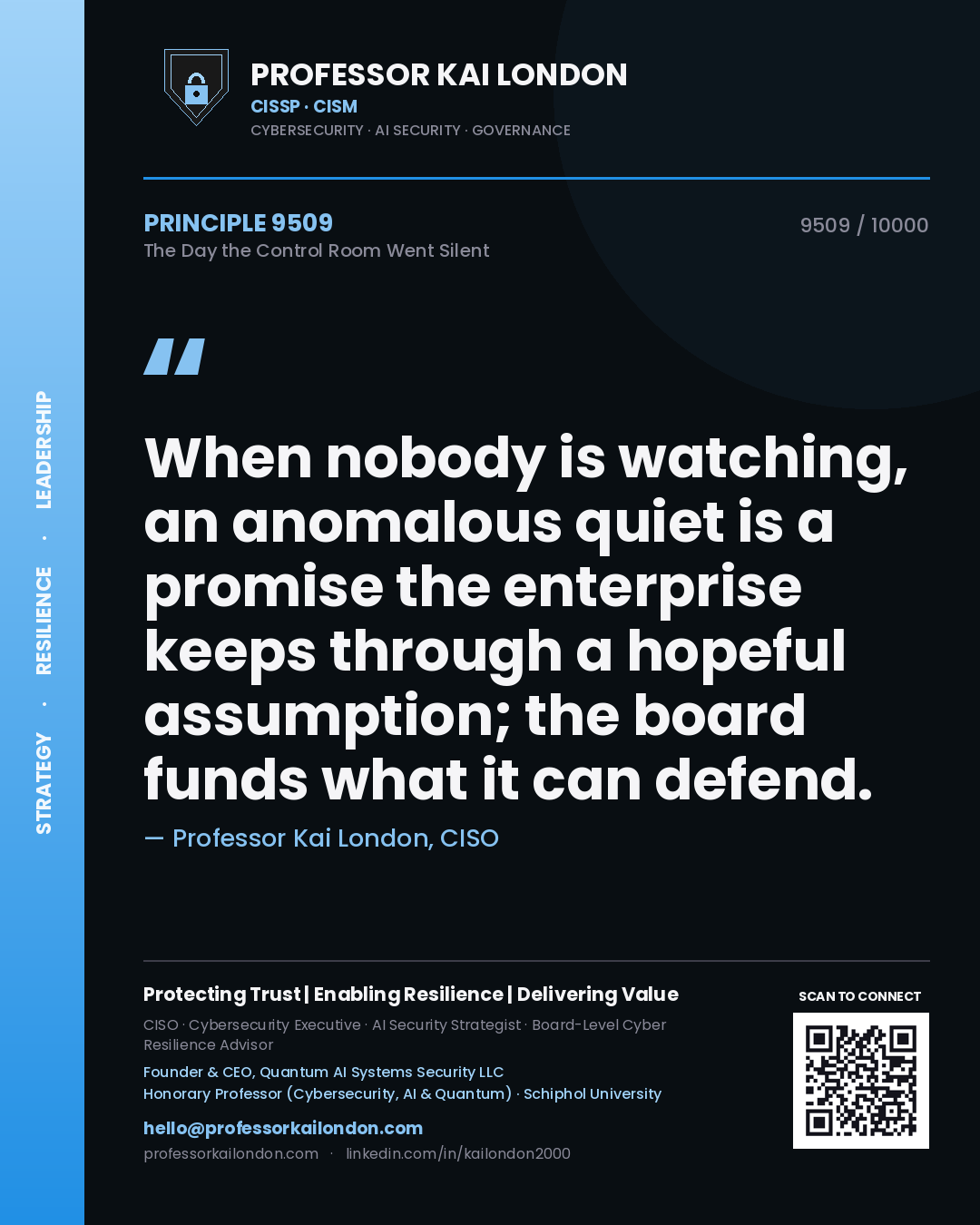 Professor Kai London principle 9509: When nobody is watching, an anomalous quiet is a promise the enterprise keeps through a hopeful assumption; the board funds what it can defend.