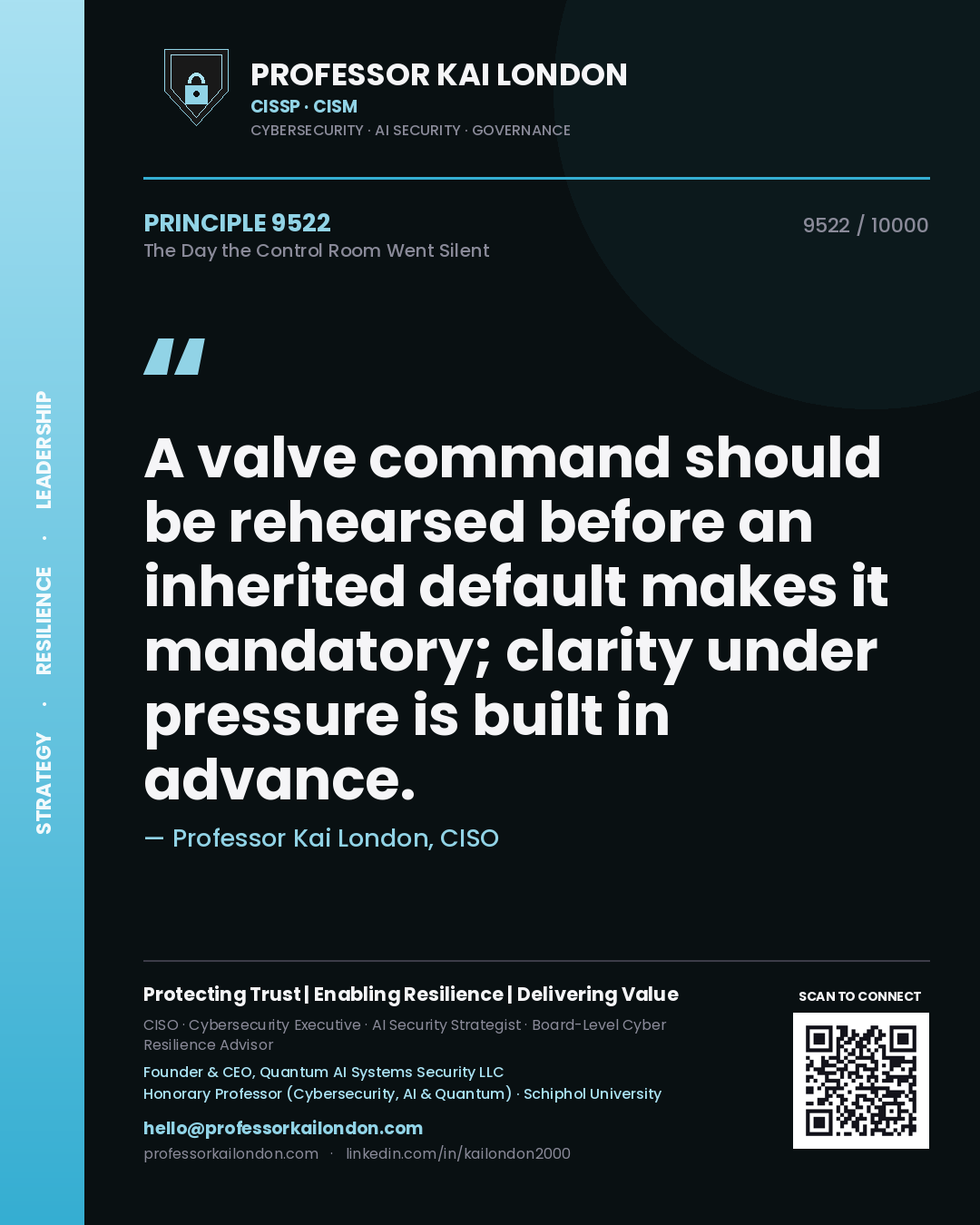 Professor Kai London principle 9522: A valve command should be rehearsed before an inherited default makes it mandatory; clarity under pressure is built in advance.