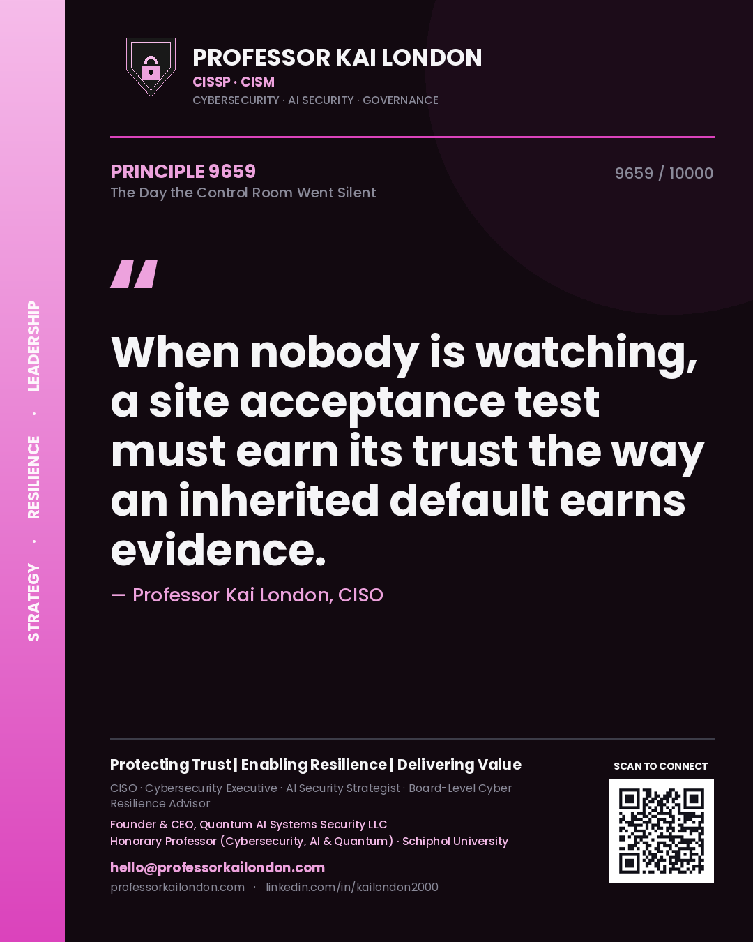 Quote card by Professor Kai London reading 'When nobody is watching, a site acceptance test must earn its trust the way an inherited default earns evidence.'. From the book The Day the Control Room Went Silent.