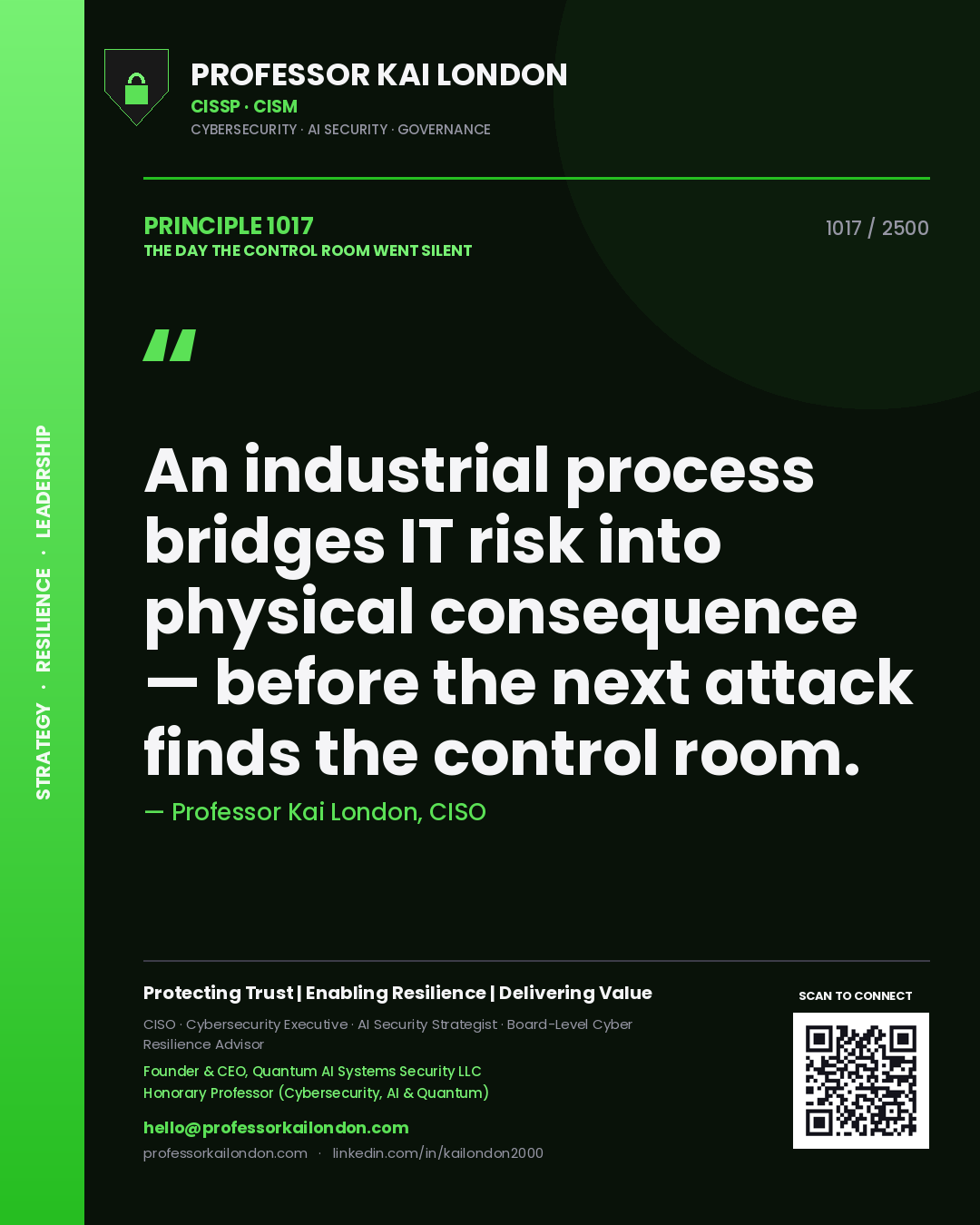 Quote card by Professor Kai London reading 'An industrial process bridges IT risk into physical consequence — before the next attack finds the control room.'. From the book The Day the Control Room Went Silent.