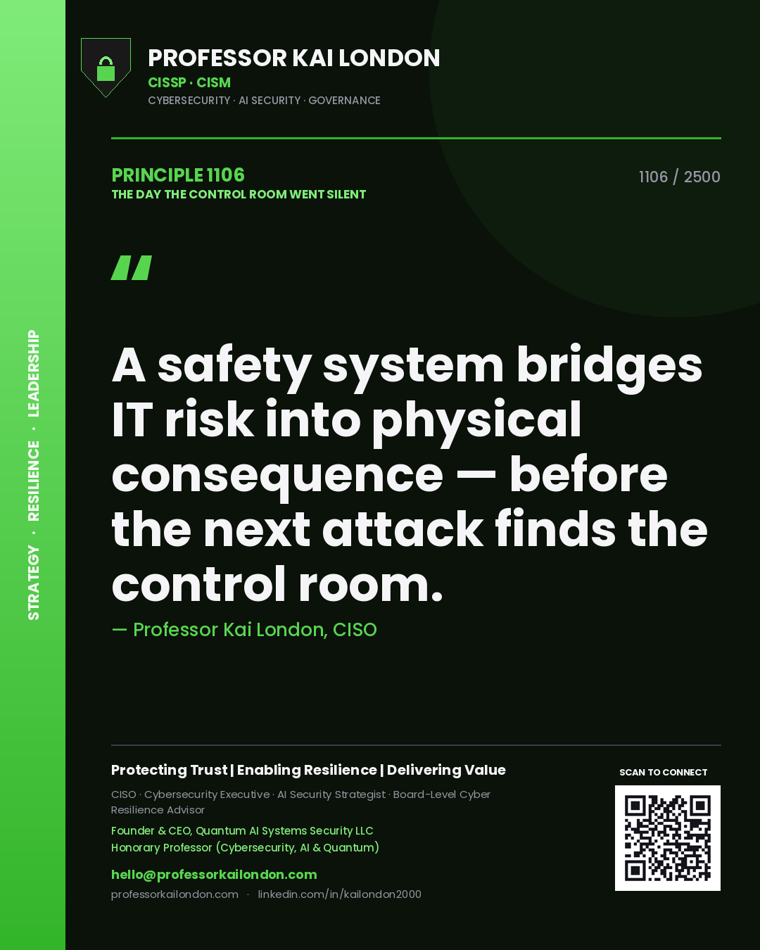Professor Kai London principle 1106: A safety system bridges IT risk into physical consequence — before the next attack finds the control room.