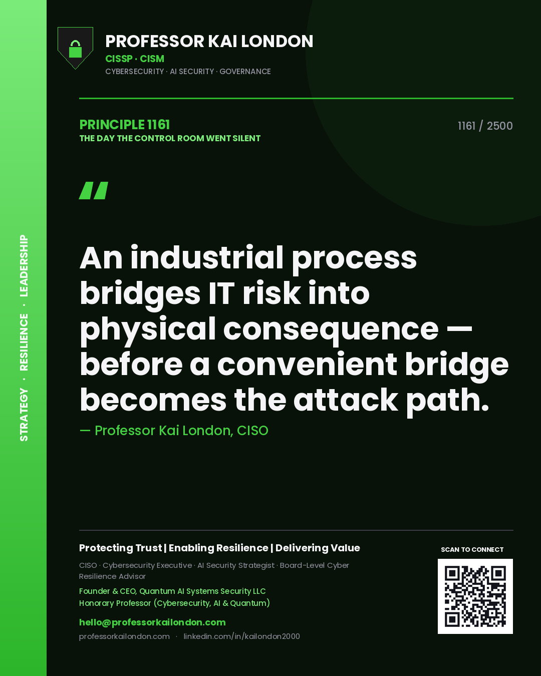 Quote card by Professor Kai London reading 'An industrial process bridges IT risk into physical consequence — before a convenient bridge becomes the attack path.'. From the book The Day the Control Room Went Silent.