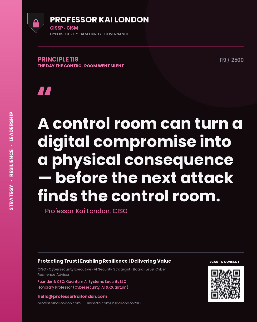 Quote card by Professor Kai London reading 'A control room can turn a digital compromise into a physical consequence — before the next attack finds the control room.'. From the book The Day the Control Room Went Silent.