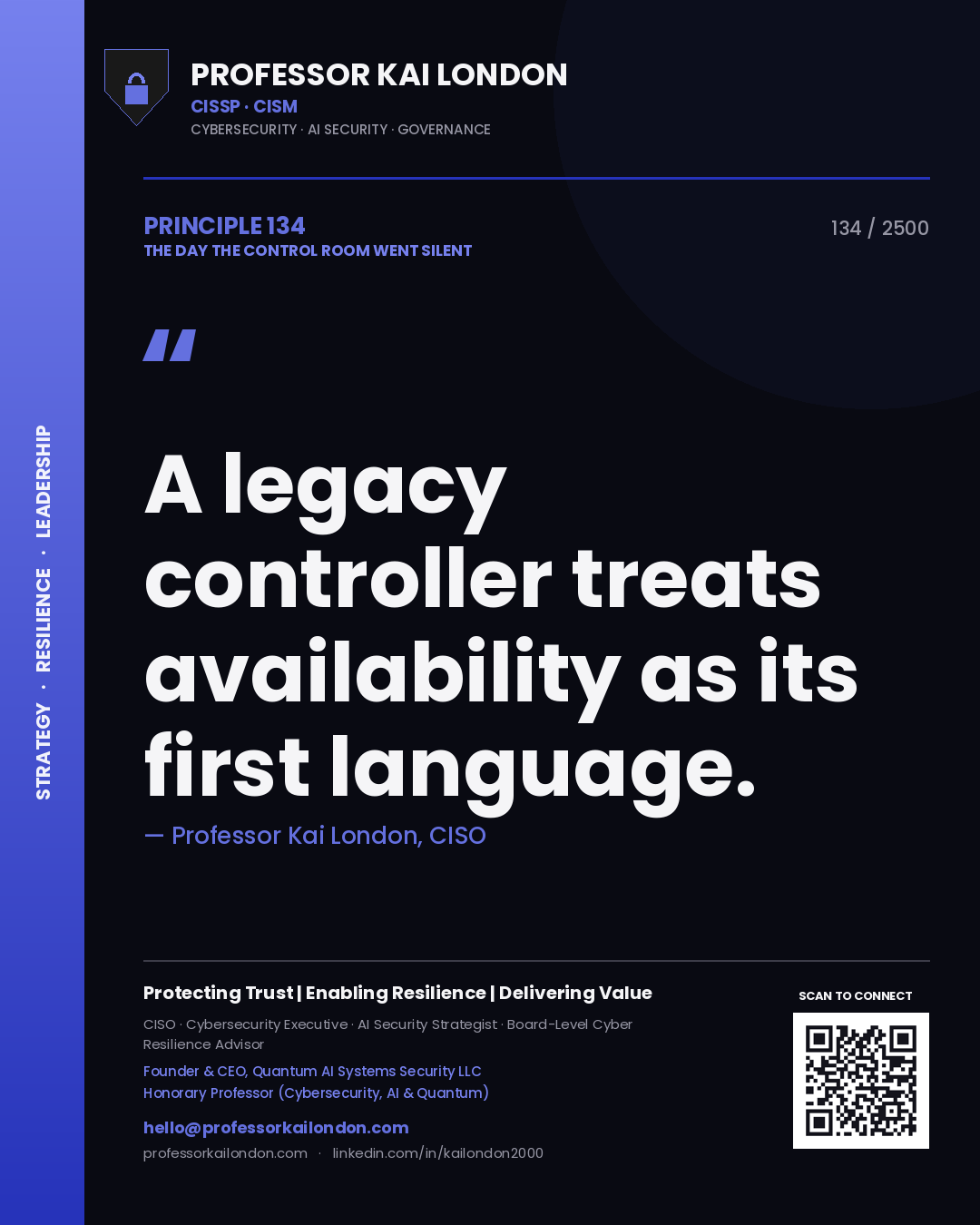 Quote card by Professor Kai London reading 'A legacy controller treats availability as its first language.'. From the book The Day the Control Room Went Silent.