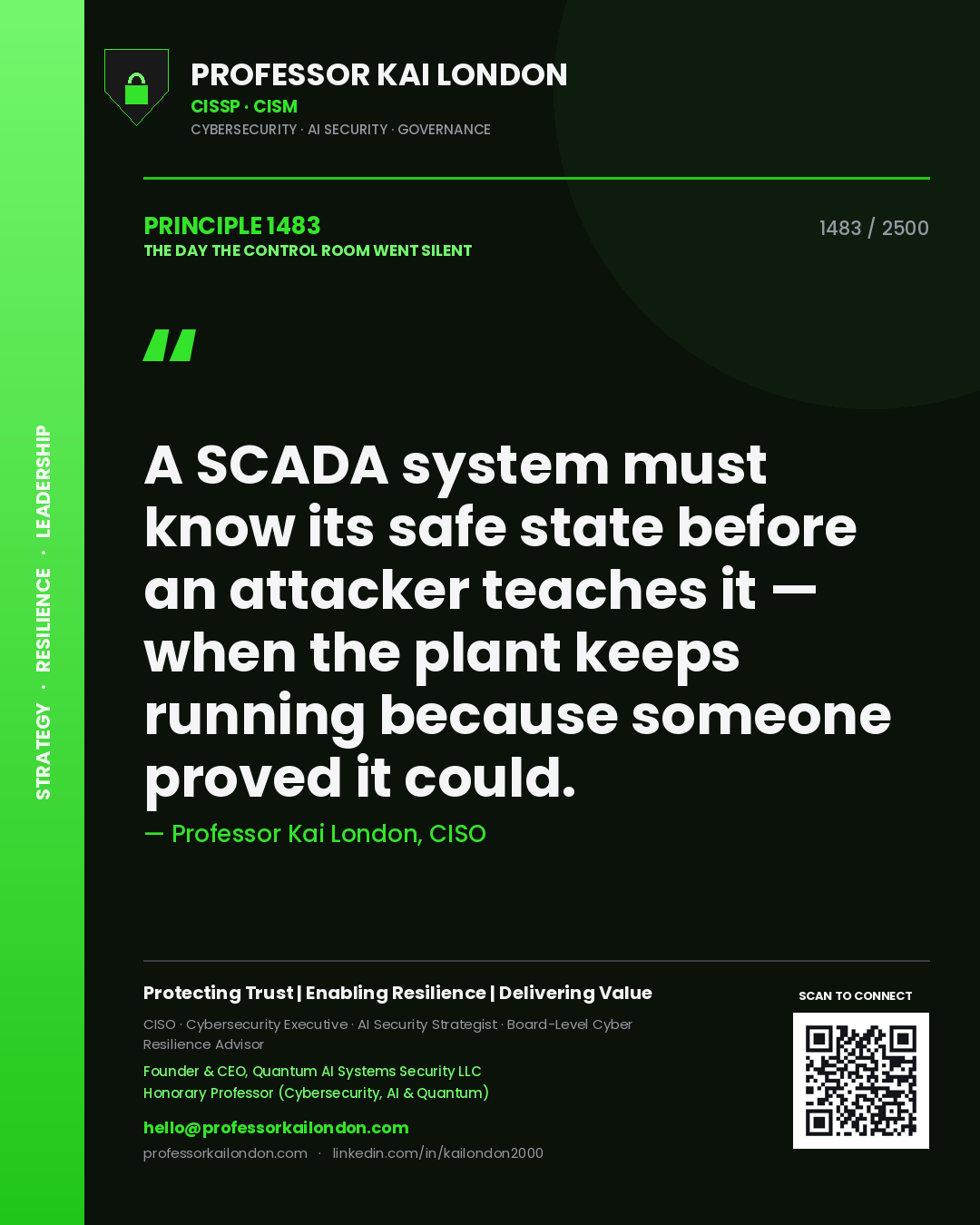 Quote card by Professor Kai London reading 'A SCADA system must know its safe state before an attacker teaches it — when the plant keeps running because someone proved it could.'. From the book The Day the Control Room Went Silent.