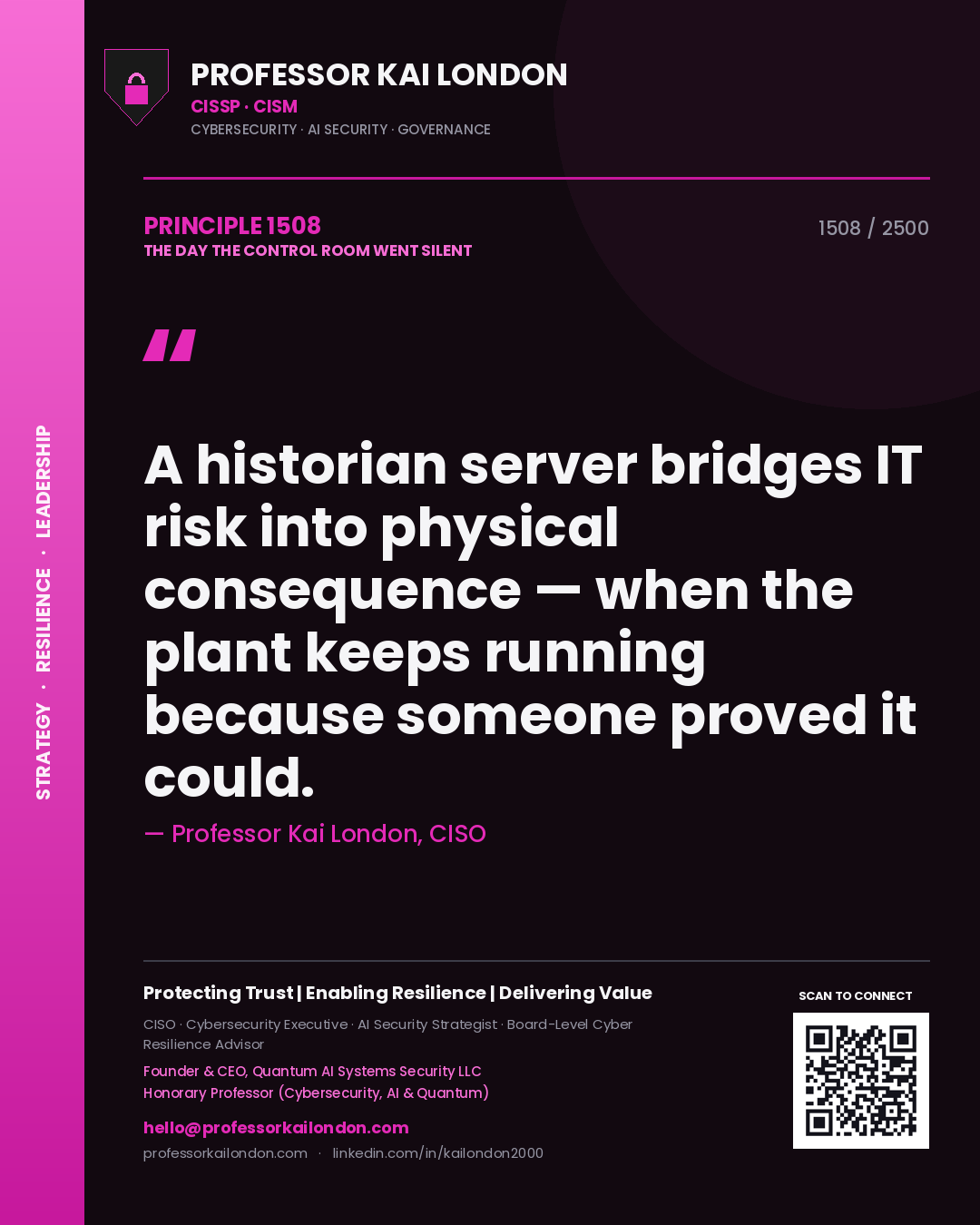 Professor Kai London principle 1508: A historian server bridges IT risk into physical consequence — when the plant keeps running because someone proved it could.