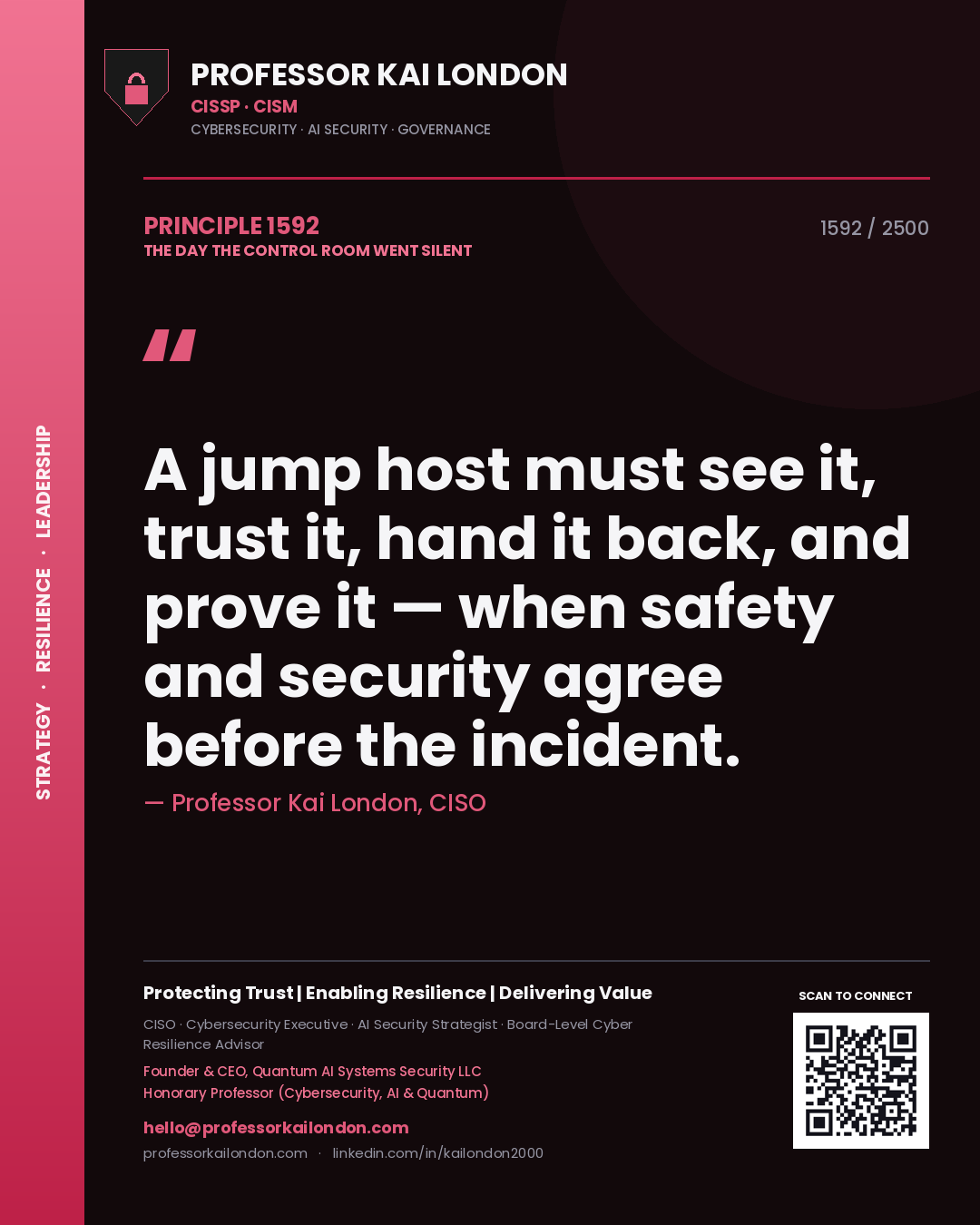 Professor Kai London principle 1592: A jump host must see it, trust it, hand it back, and prove it — when safety and security agree before the incident.