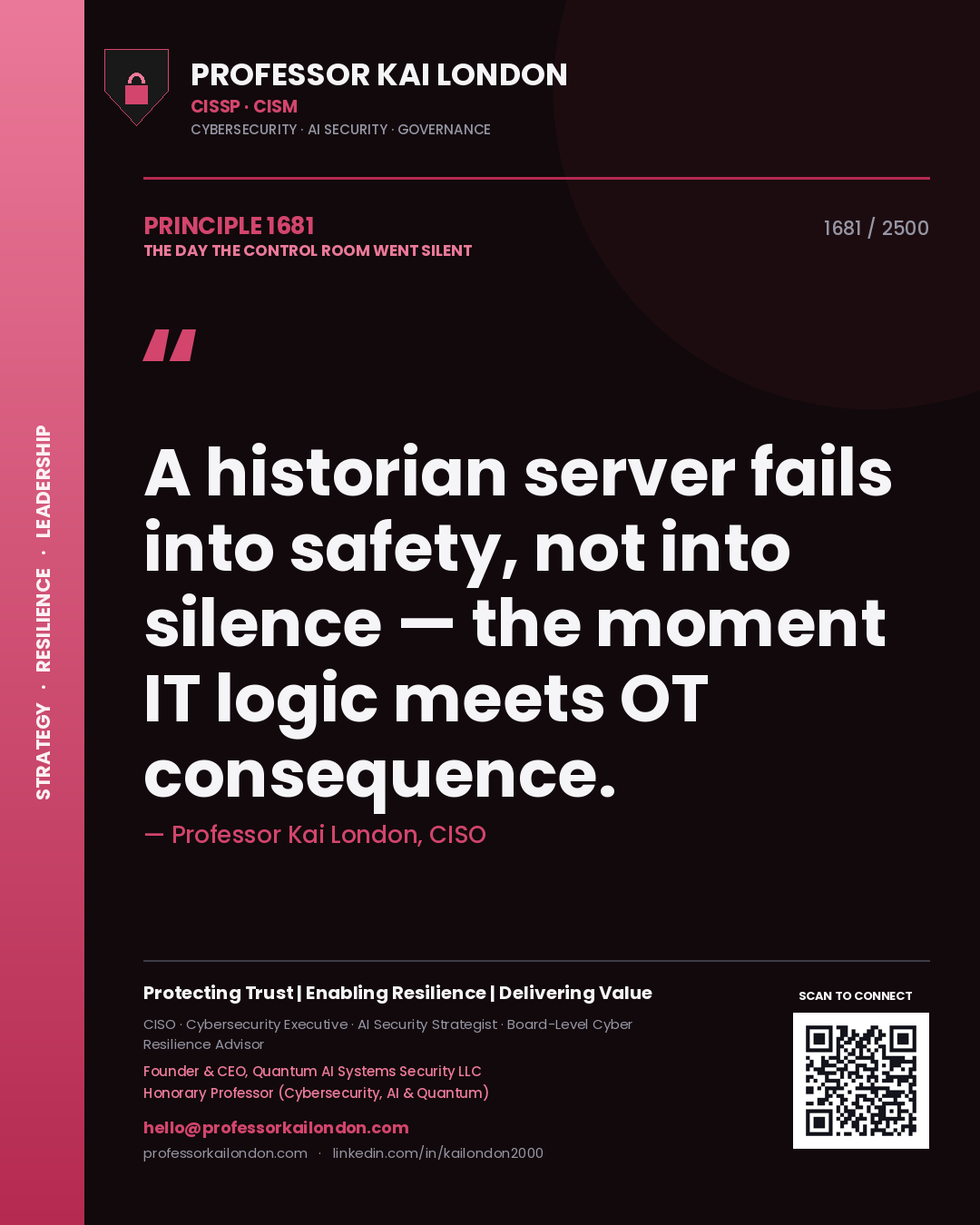 Quote card by Professor Kai London reading 'A historian server fails into safety, not into silence — the moment IT logic meets OT consequence.'. From the book The Day the Control Room Went Silent.