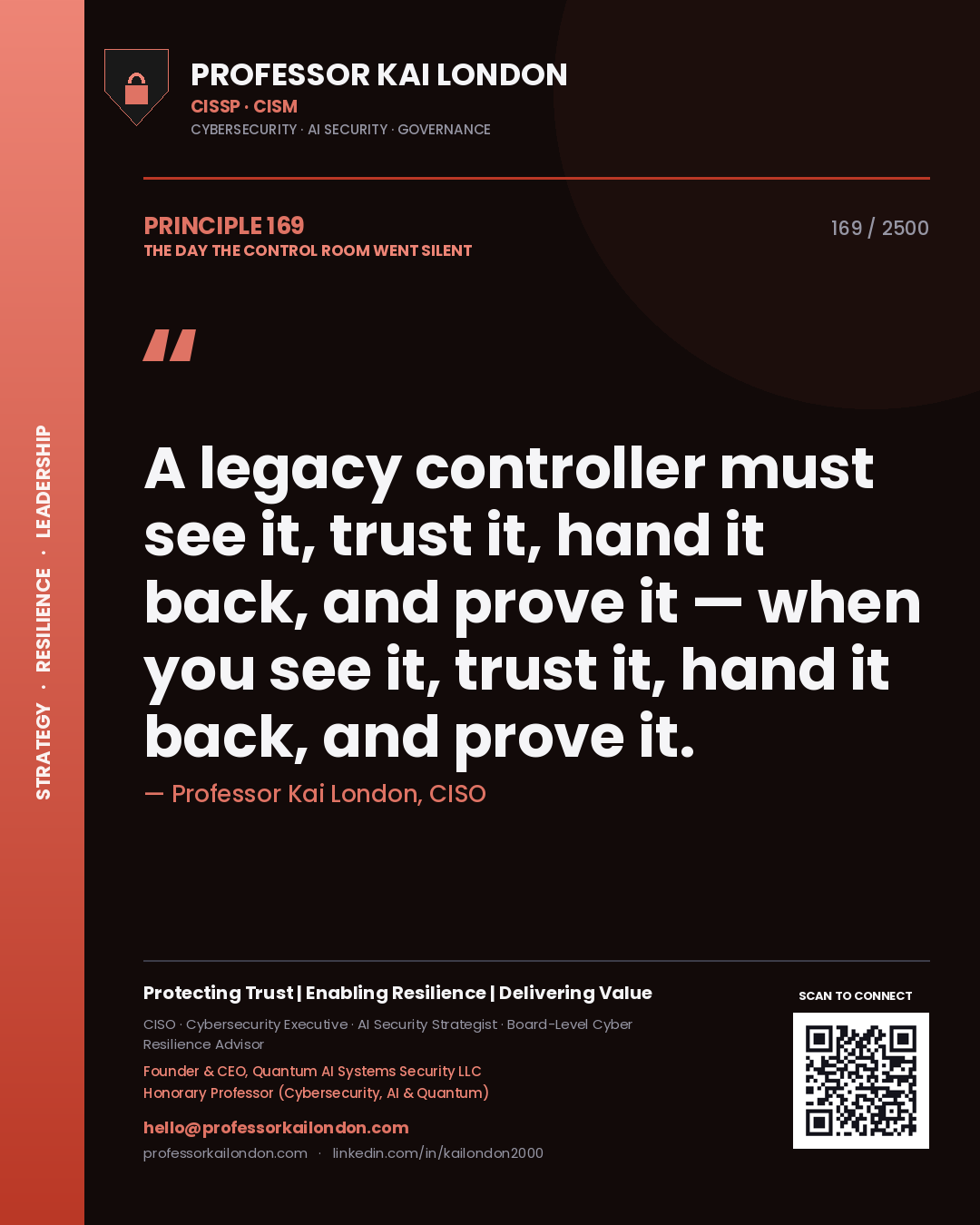 Quote card by Professor Kai London reading 'A legacy controller must see it, trust it, hand it back, and prove it — when you see it, trust it, hand it back, and prove it.'. From the book The Day the Control Room Went Silent.