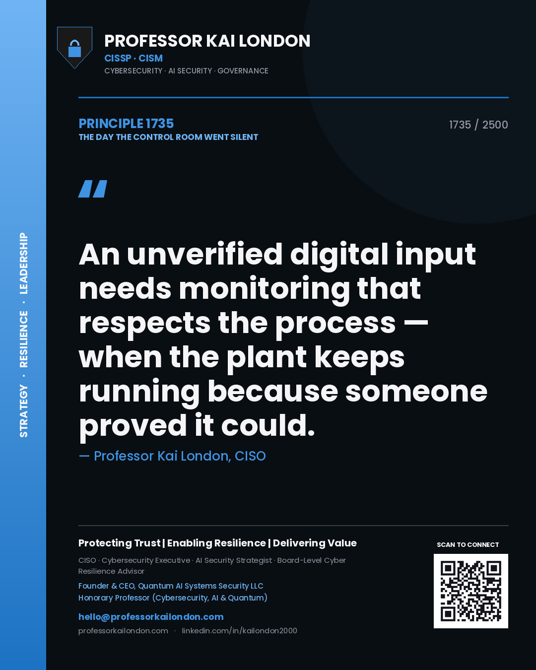 Professor Kai London principle 1735: An unverified digital input needs monitoring that respects the process — when the plant keeps running because someone proved it could.