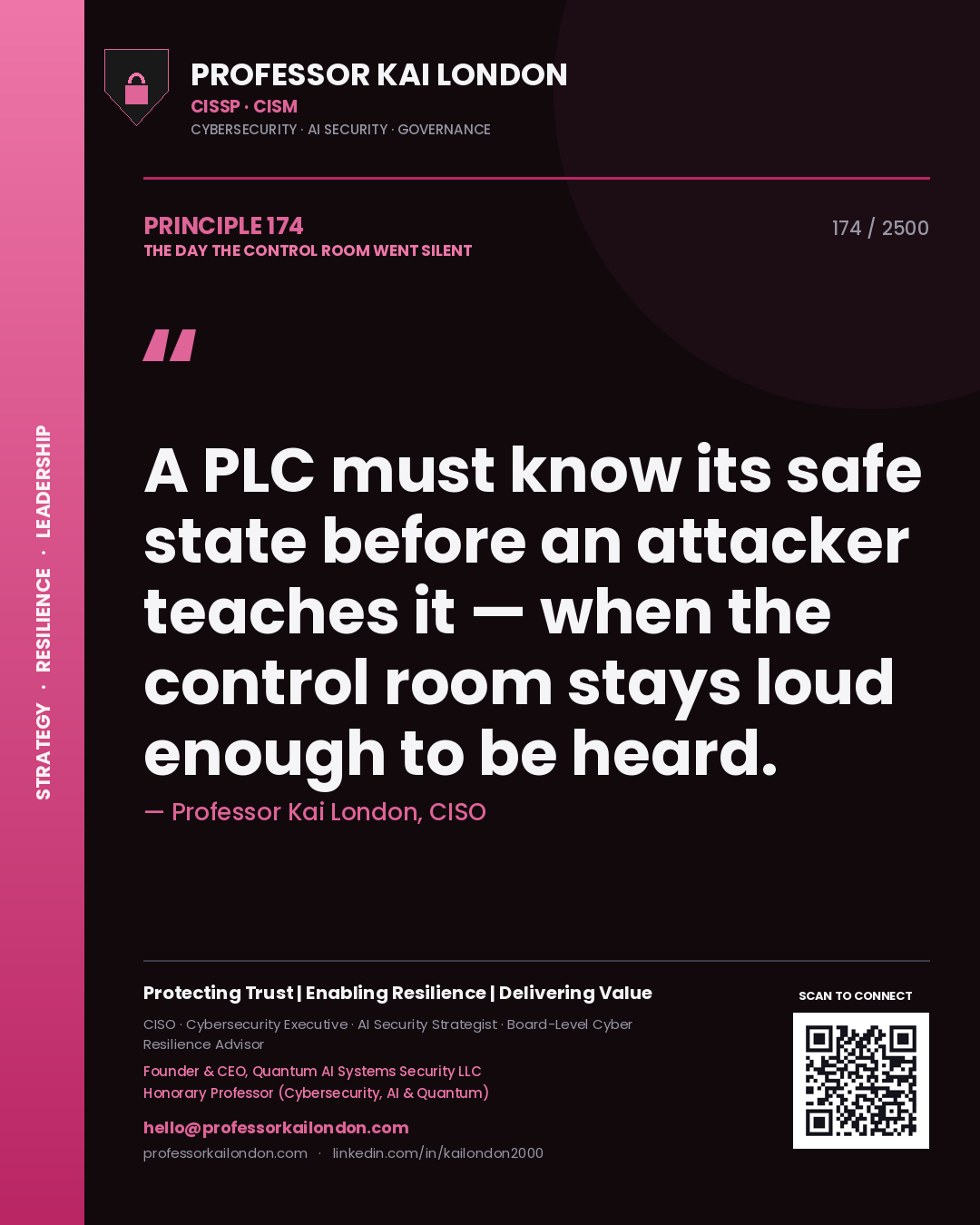 Quote card by Professor Kai London reading 'A PLC must know its safe state before an attacker teaches it — when the control room stays loud enough to be heard.'. From the book The Day the Control Room Went Silent.