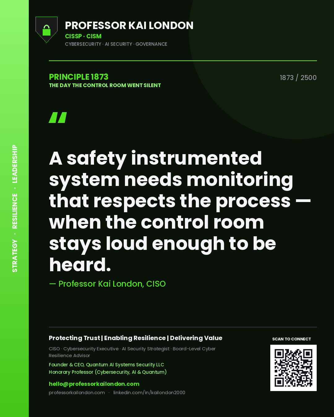 Professor Kai London principle 1873: A safety instrumented system needs monitoring that respects the process — when the control room stays loud enough to be heard.