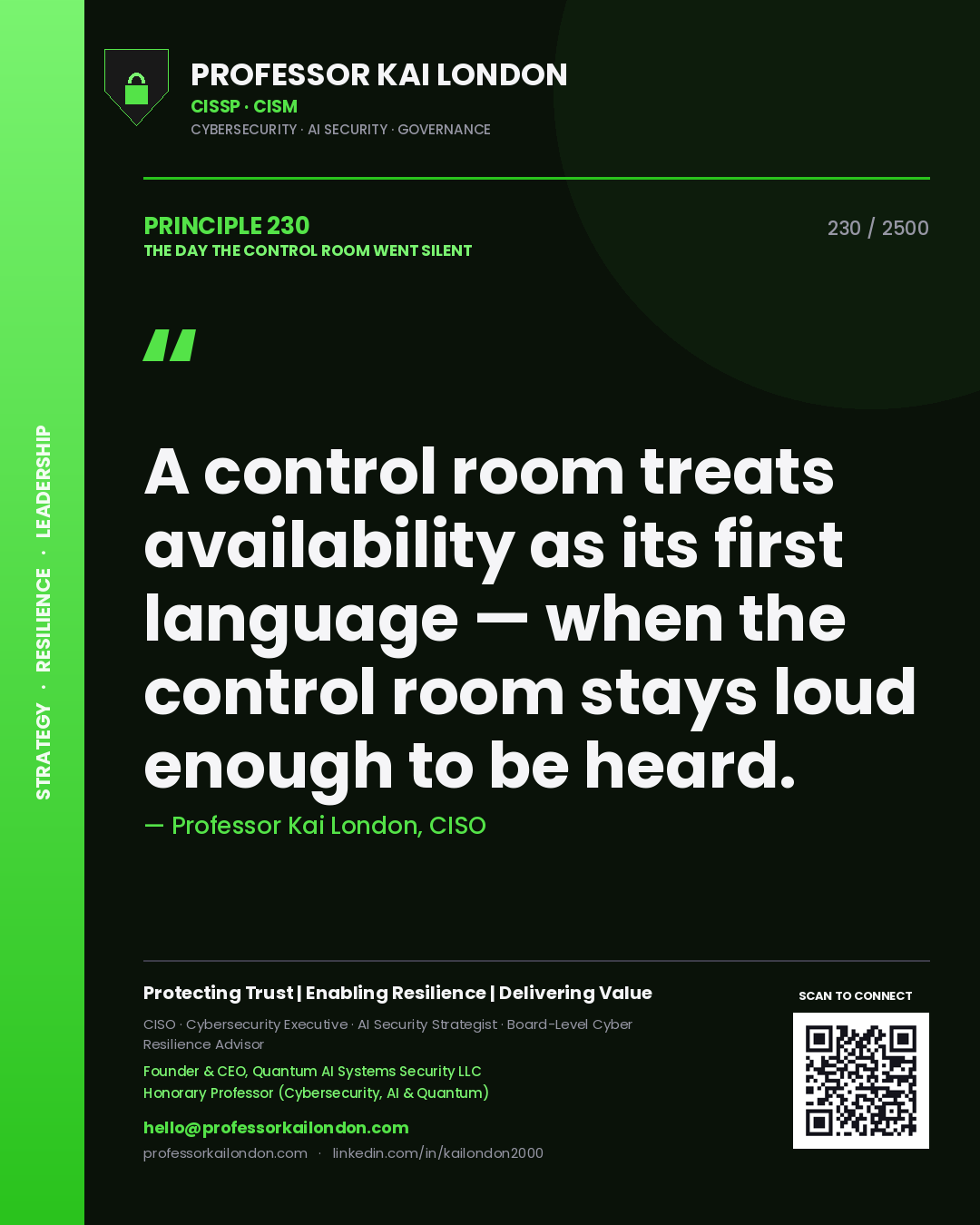 Professor Kai London principle 230: A control room treats availability as its first language — when the control room stays loud enough to be heard.
