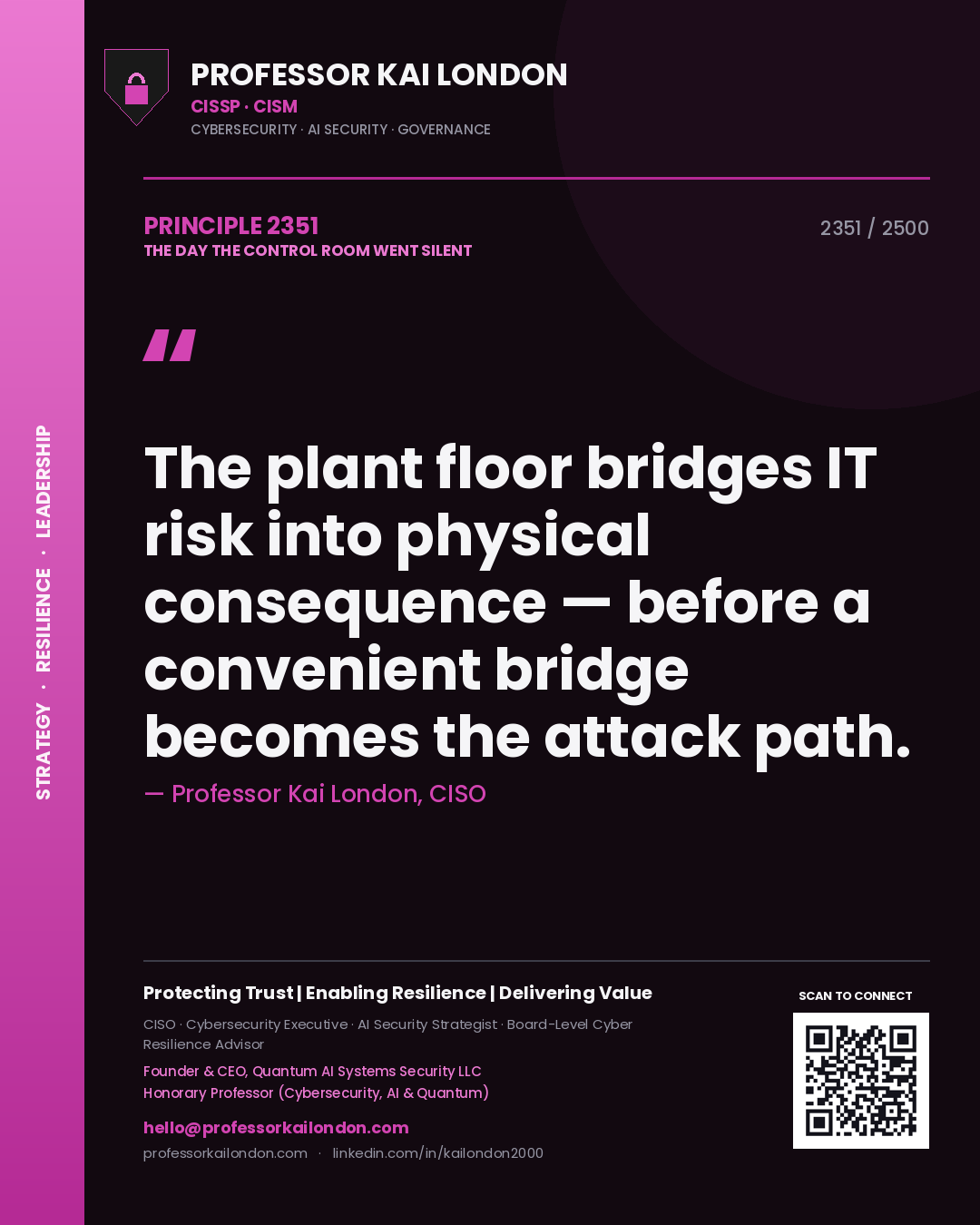 Quote card by Professor Kai London reading 'The plant floor bridges IT risk into physical consequence — before a convenient bridge becomes the attack path.'. From the book The Day the Control Room Went Silent.