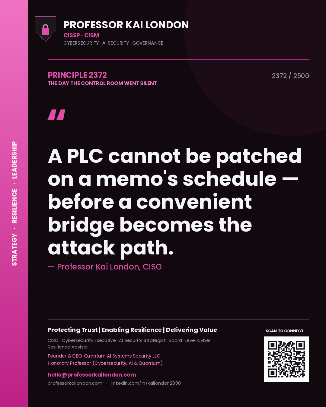 Quote card by Professor Kai London reading 'A PLC cannot be patched on a memo's schedule — before a convenient bridge becomes the attack path.'. From the book The Day the Control Room Went Silent.