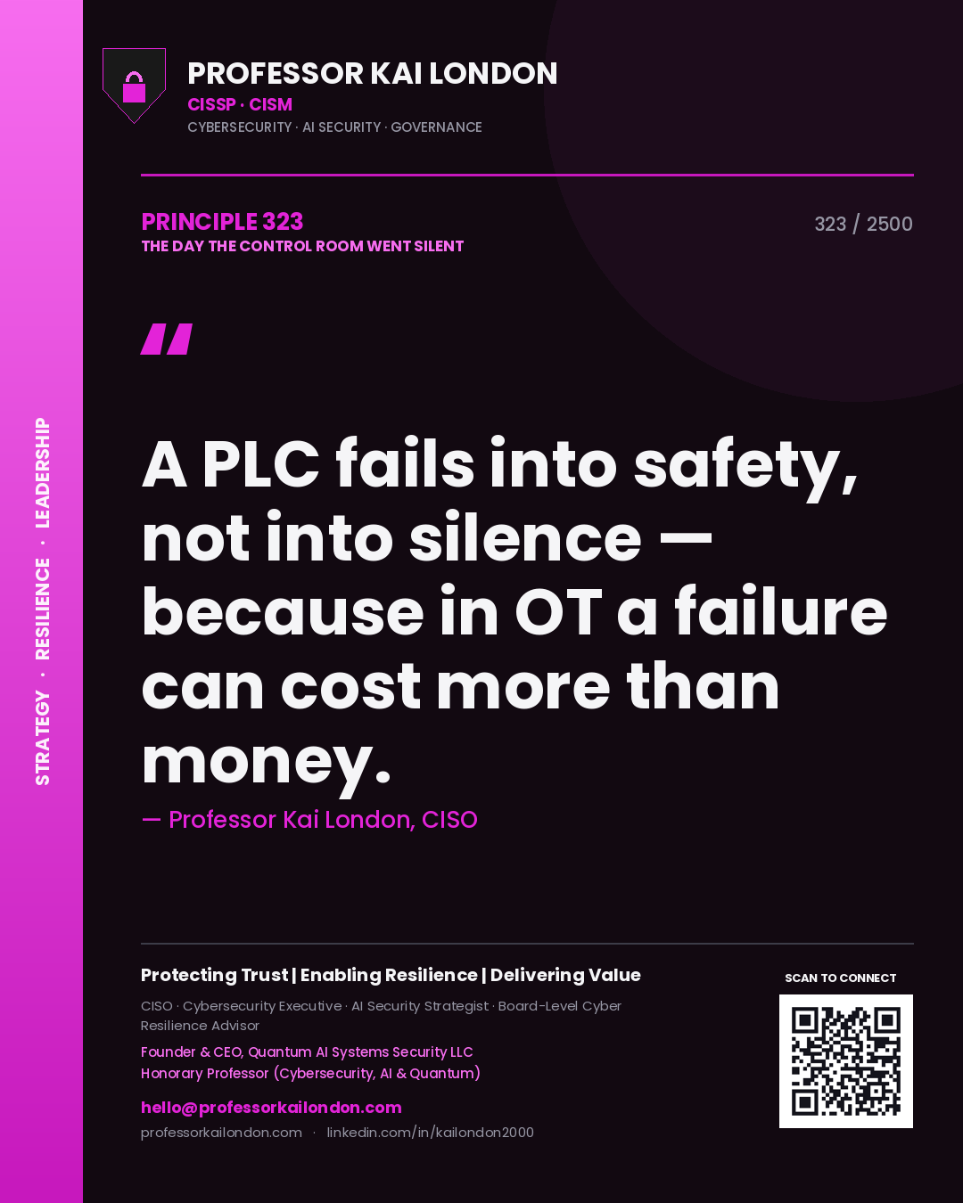 Quote card by Professor Kai London reading 'A PLC fails into safety, not into silence — because in OT a failure can cost more than money.'. From the book The Day the Control Room Went Silent.