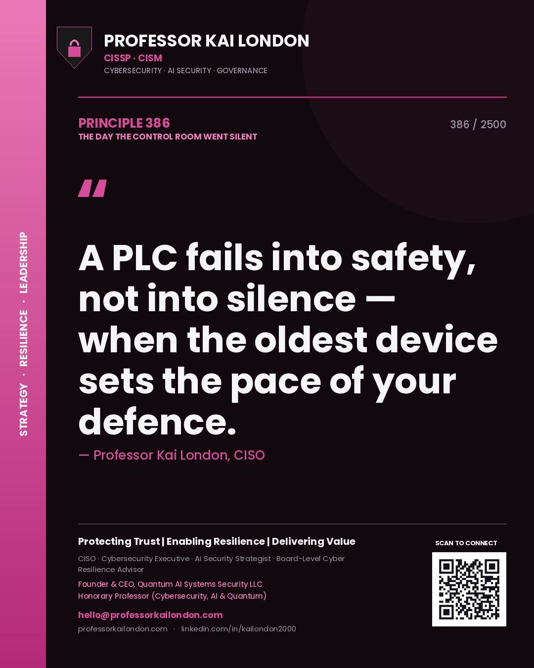 Quote card by Professor Kai London reading 'A PLC fails into safety, not into silence — when the oldest device sets the pace of your defence.'. From the book The Day the Control Room Went Silent.