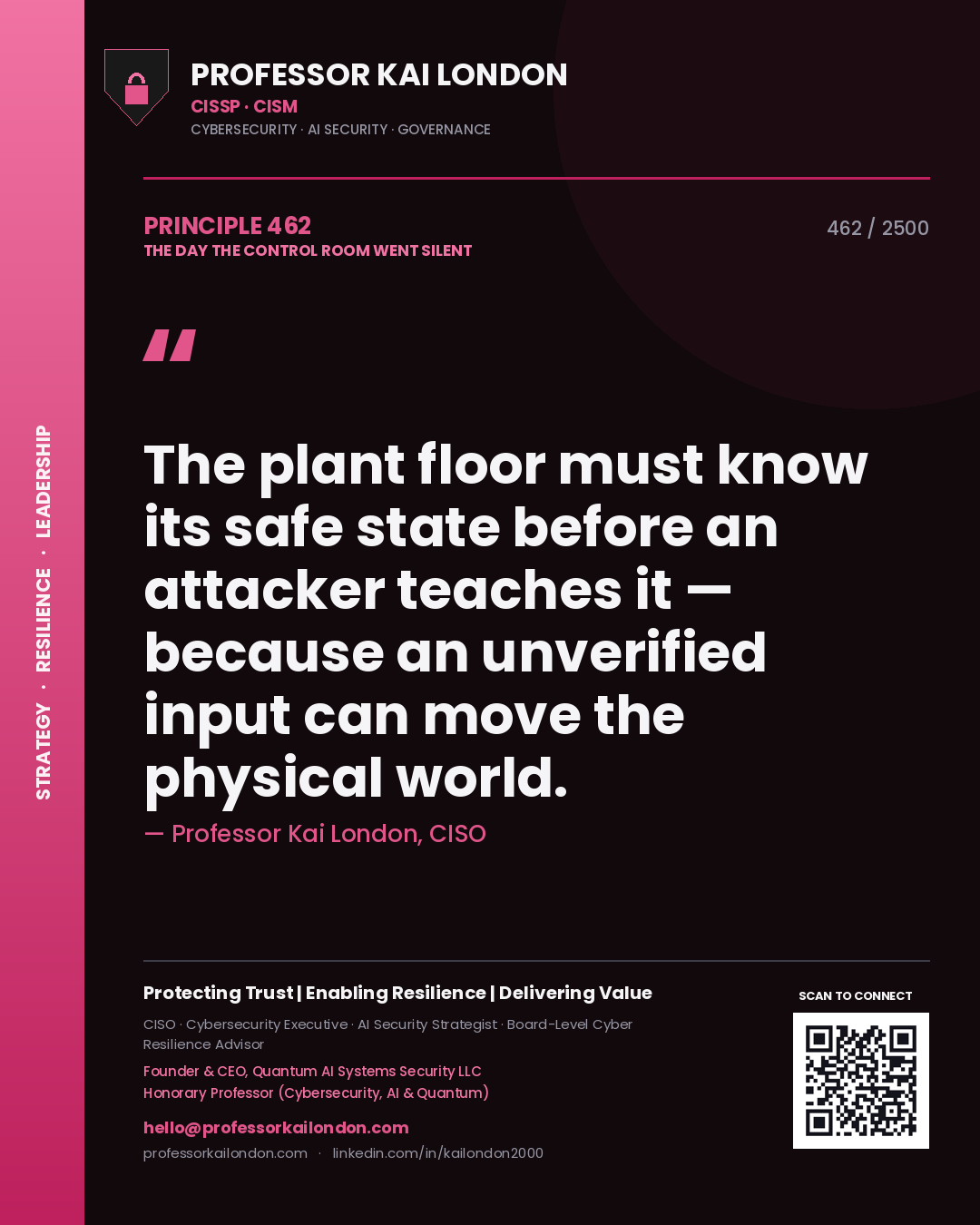 Professor Kai London principle 462: The plant floor must know its safe state before an attacker teaches it — because an unverified input can move the physical world.