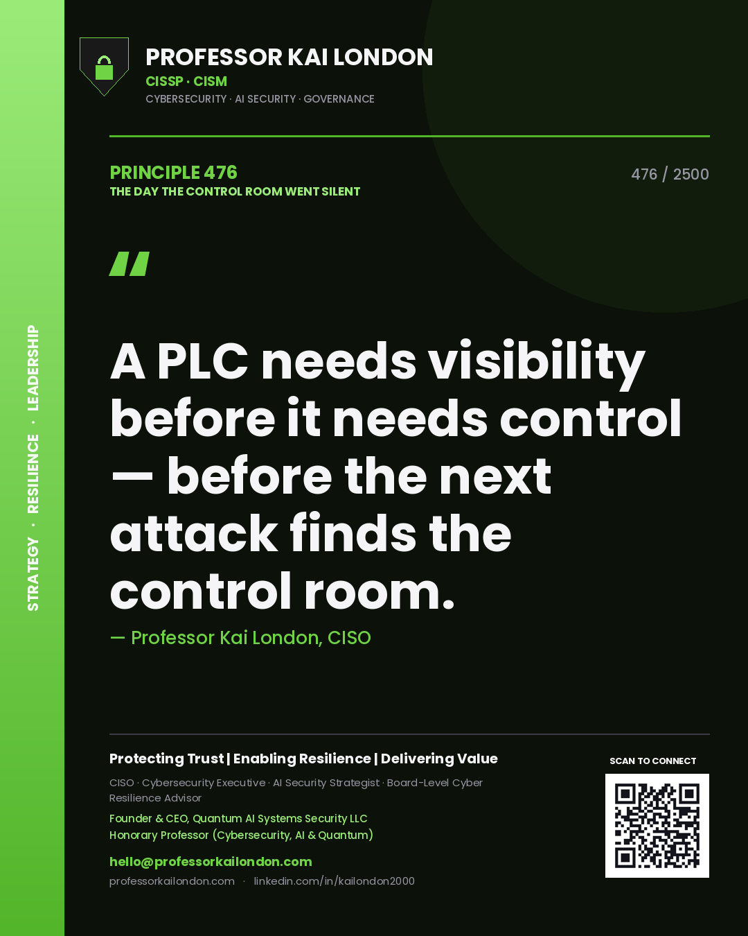 Quote card by Professor Kai London reading 'A PLC needs visibility before it needs control — before the next attack finds the control room.'. From the book The Day the Control Room Went Silent.