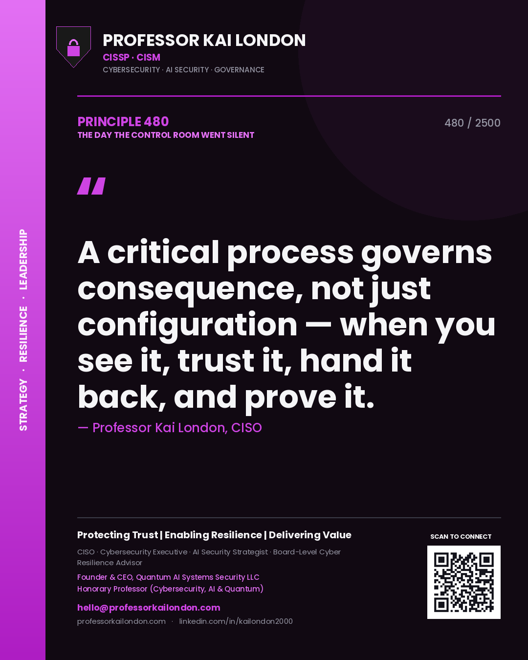 Quote card by Professor Kai London reading 'A critical process governs consequence, not just configuration — when you see it, trust it, hand it back, and prove it.'. From the book The Day the Control Room Went Silent.