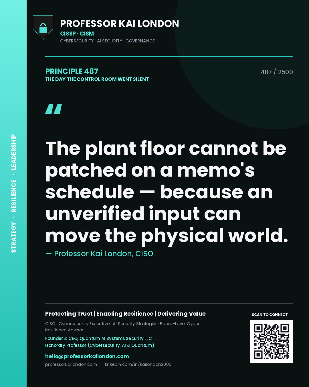 Professor Kai London principle 487: The plant floor cannot be patched on a memo's schedule — because an unverified input can move the physical world.