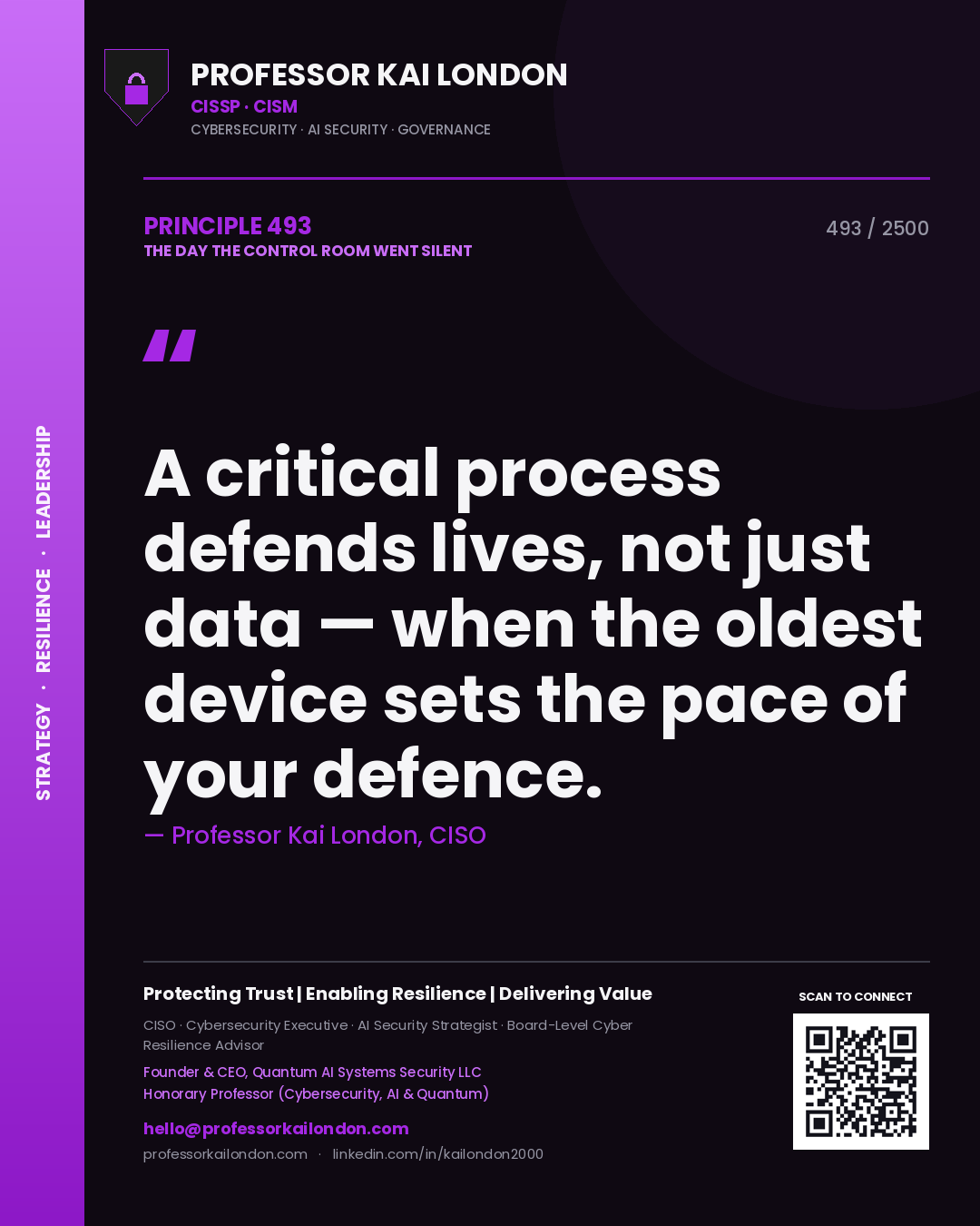 Professor Kai London principle 493: A critical process defends lives, not just data — when the oldest device sets the pace of your defence.