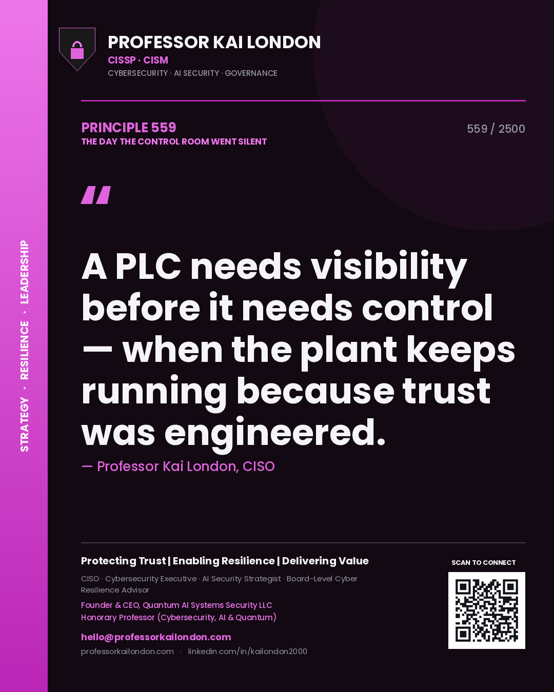 Quote card by Professor Kai London reading 'A PLC needs visibility before it needs control — when the plant keeps running because trust was engineered.'. From the book The Day the Control Room Went Silent.