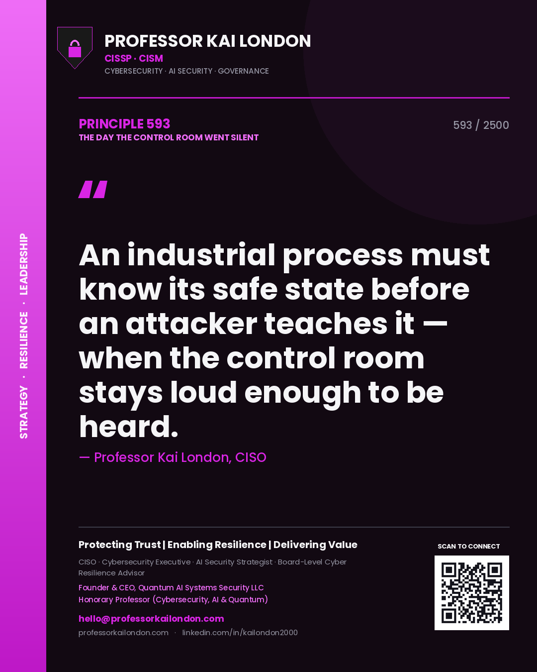 Quote card by Professor Kai London reading 'An industrial process must know its safe state before an attacker teaches it — when the control room stays loud enough to be heard.'. From the book The Day the Control Room Went Silent.